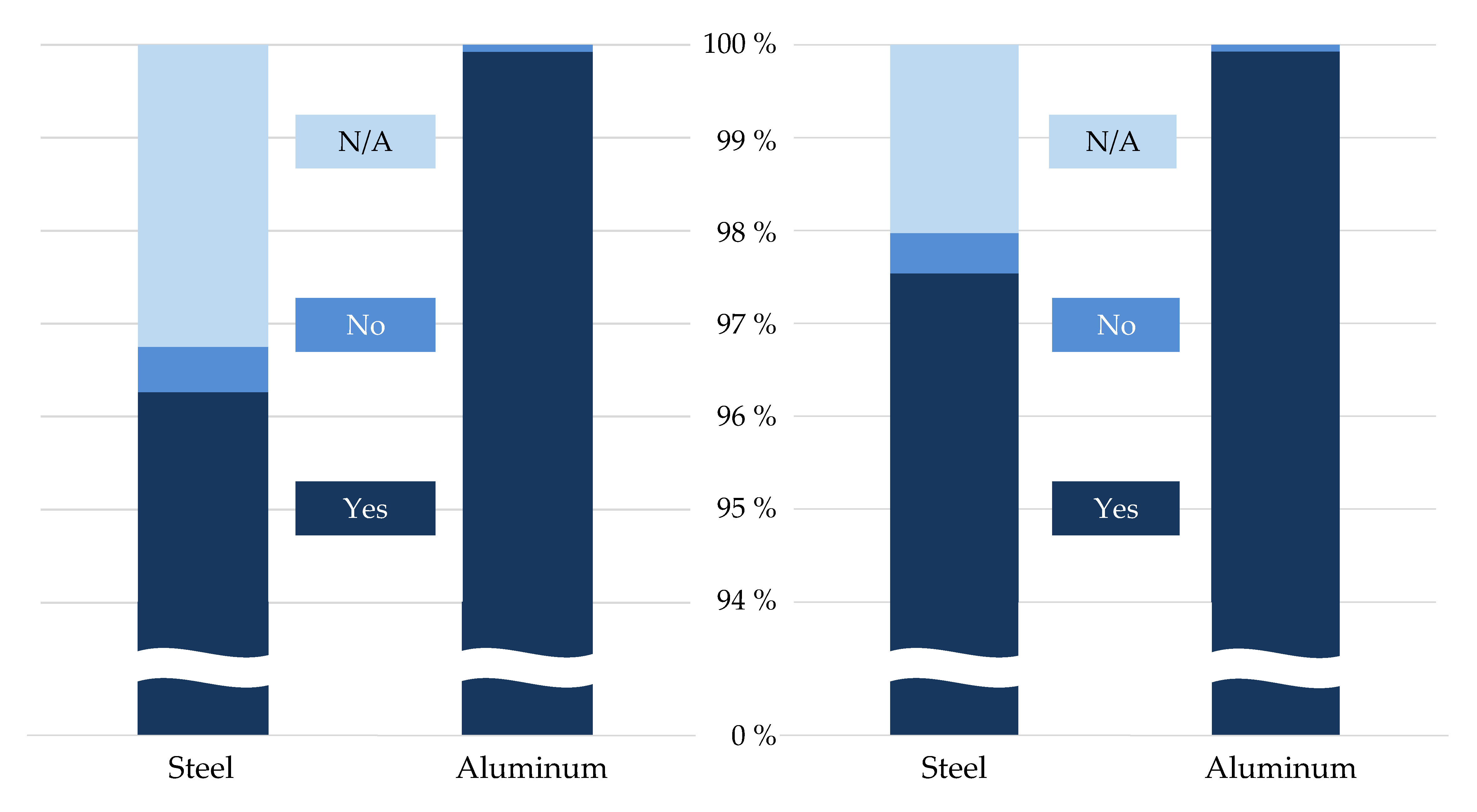 Resources 08 00146 g019