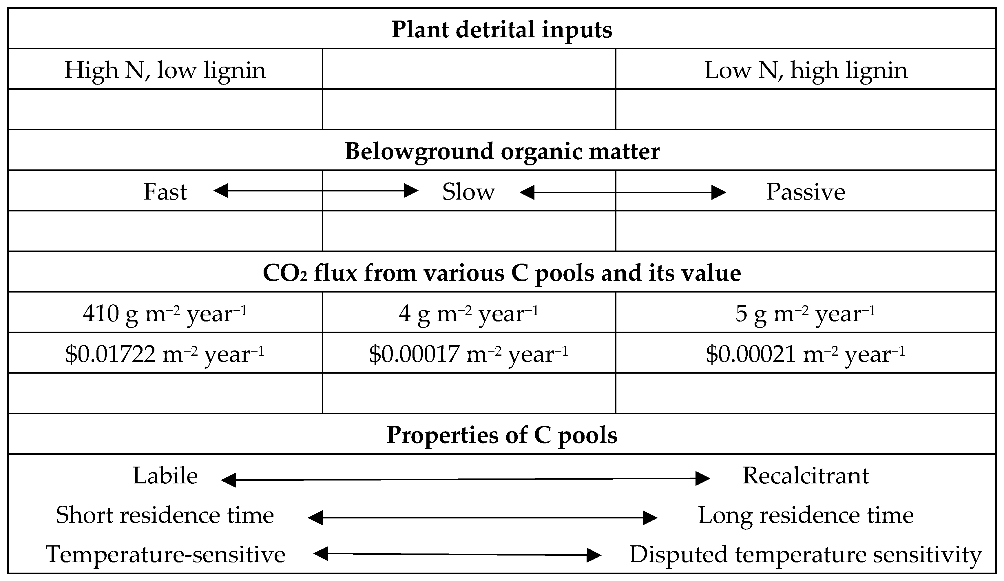 Resources 08 00153 g005 Resources 08 00153 g005