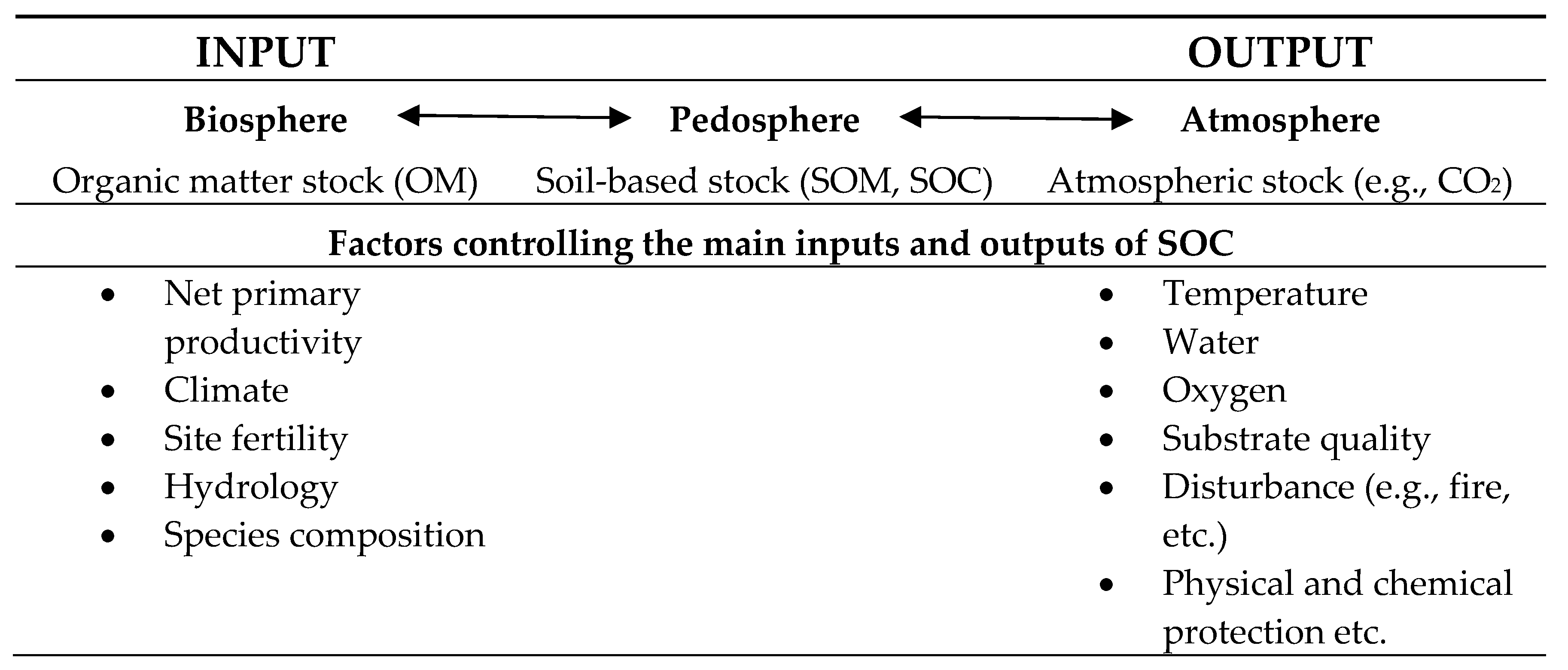 Resources 08 00153 i002 Resources 08 00153 i002