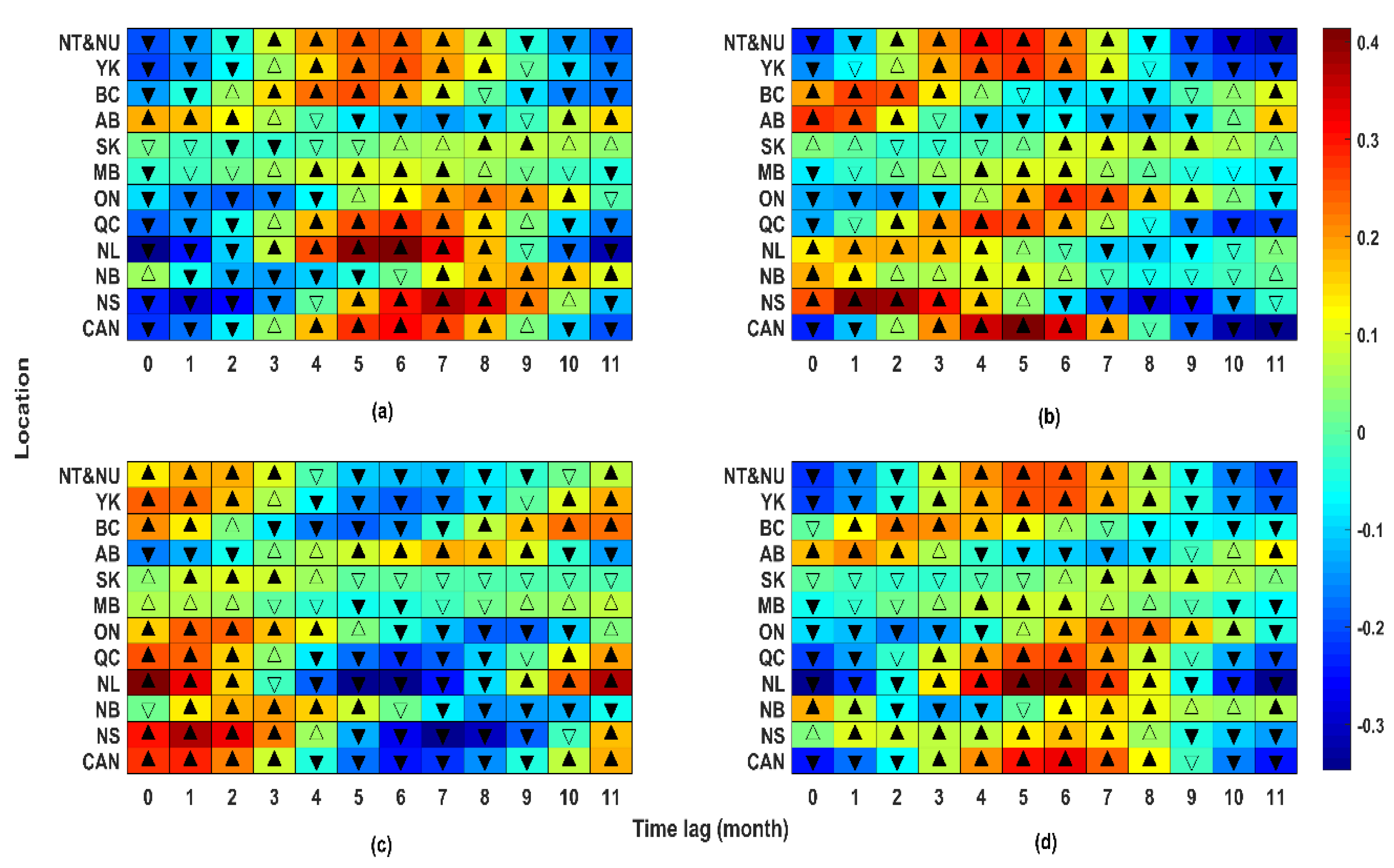 Resources 08 00163 g003