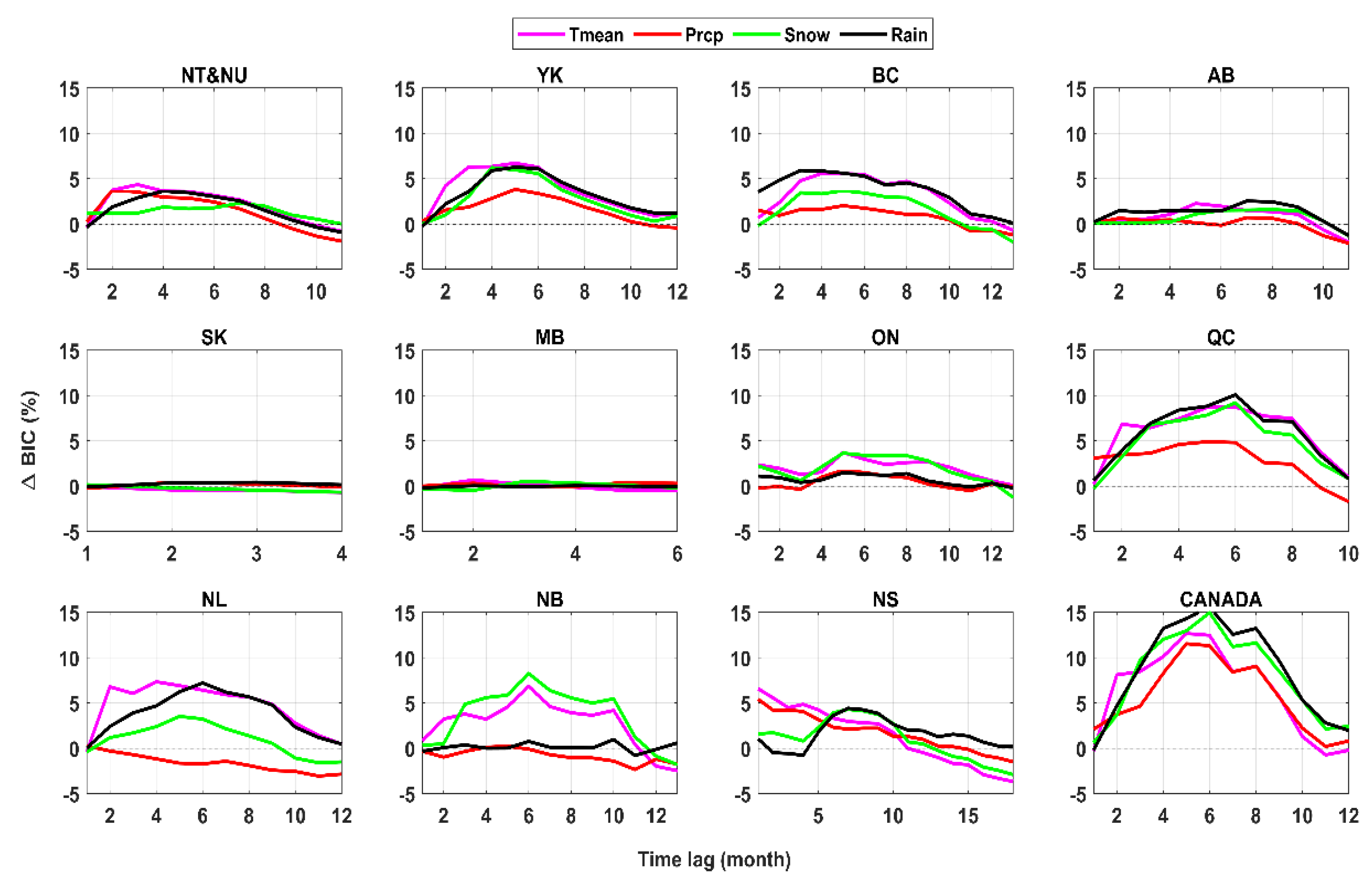 Resources 08 00163 g004