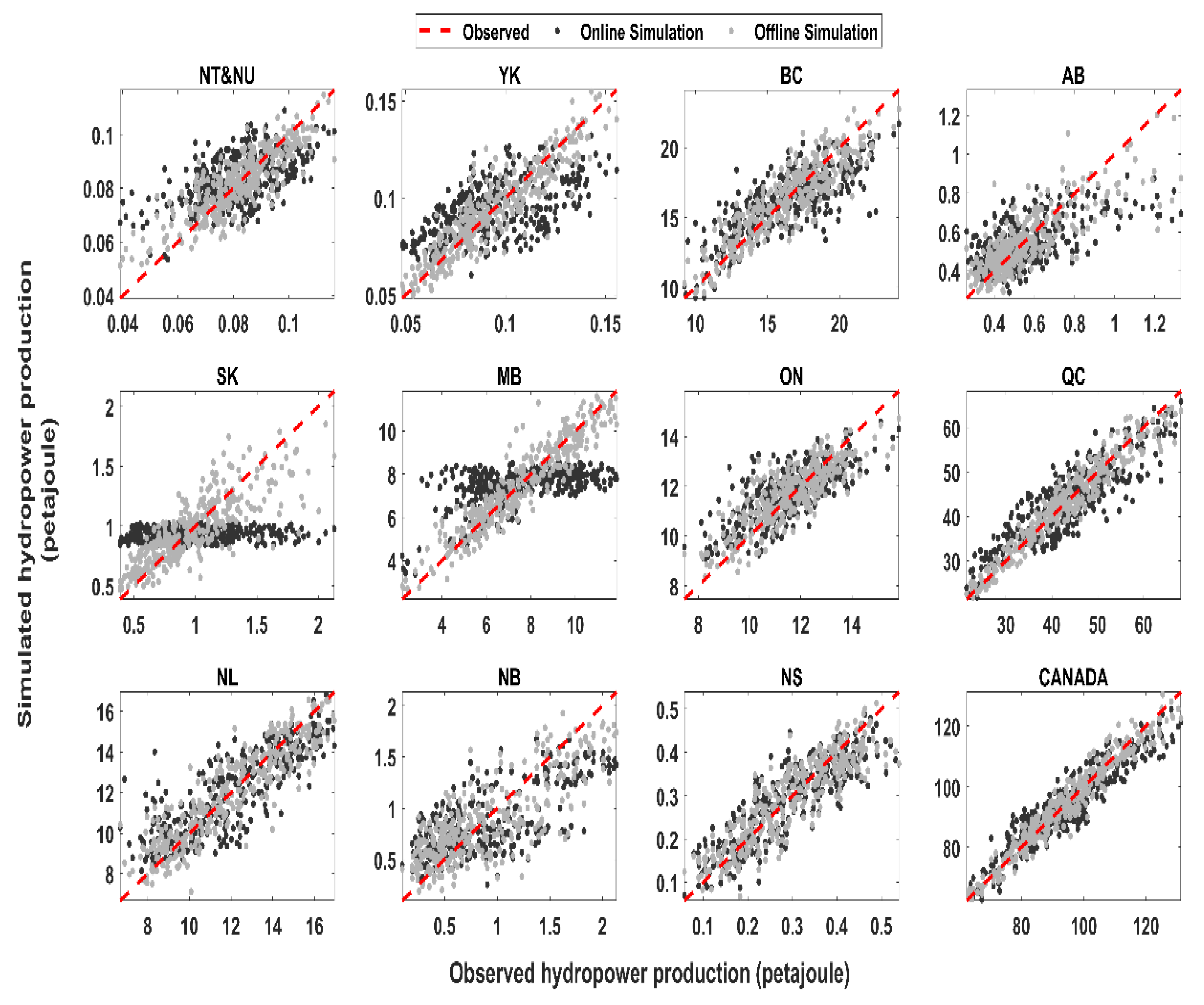 Resources 08 00163 g005