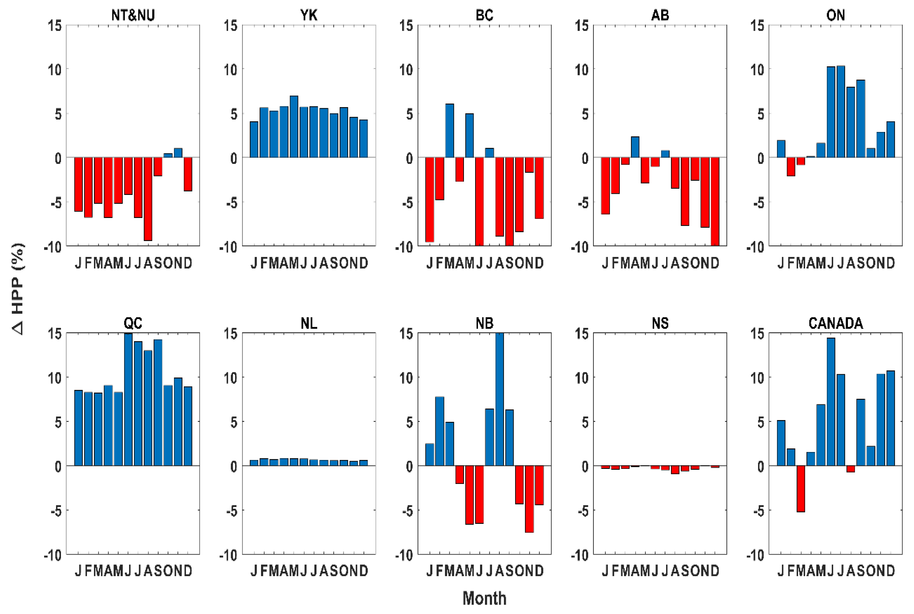 Resources 08 00163 g007