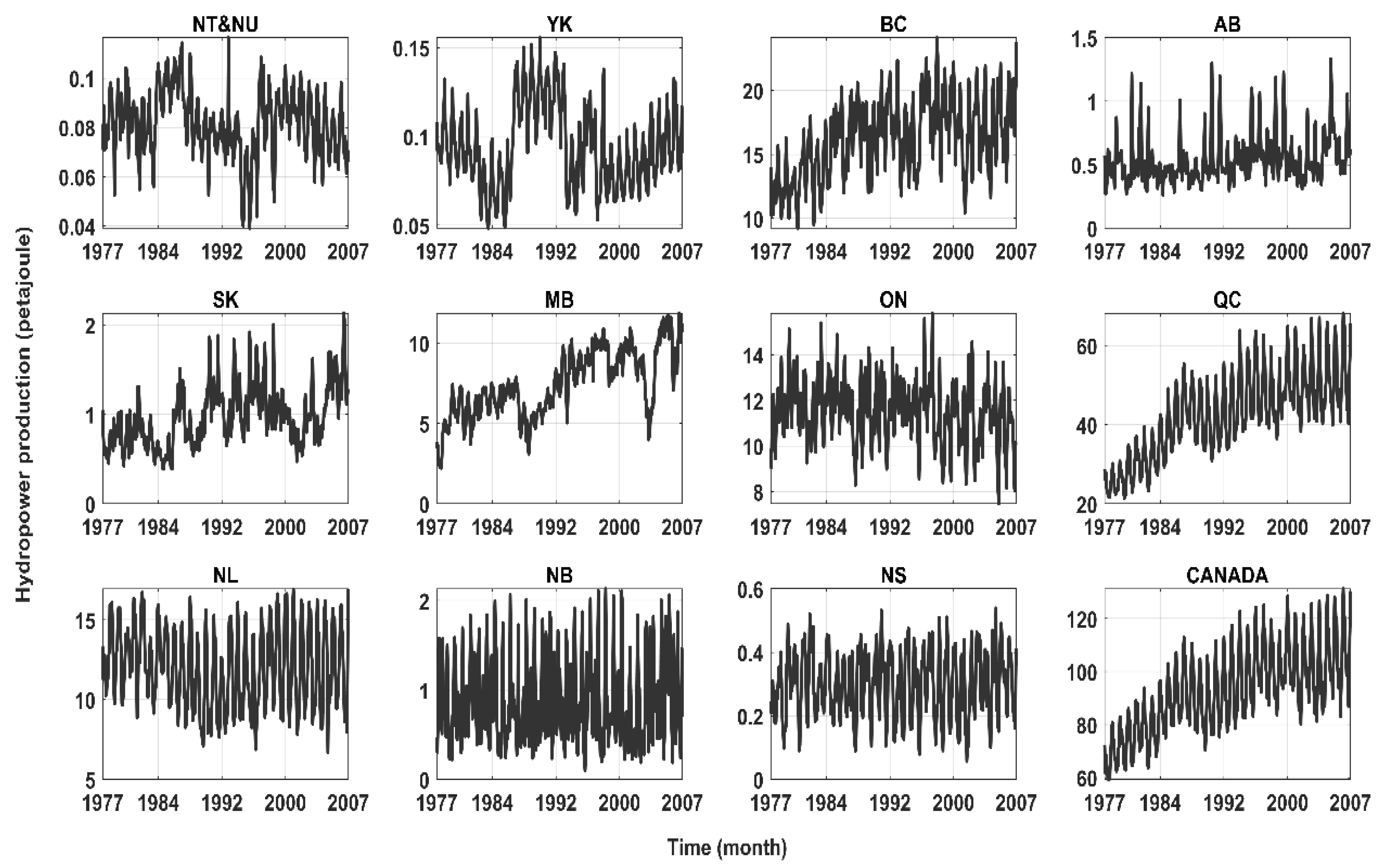 Resources 08 00163 g0a1