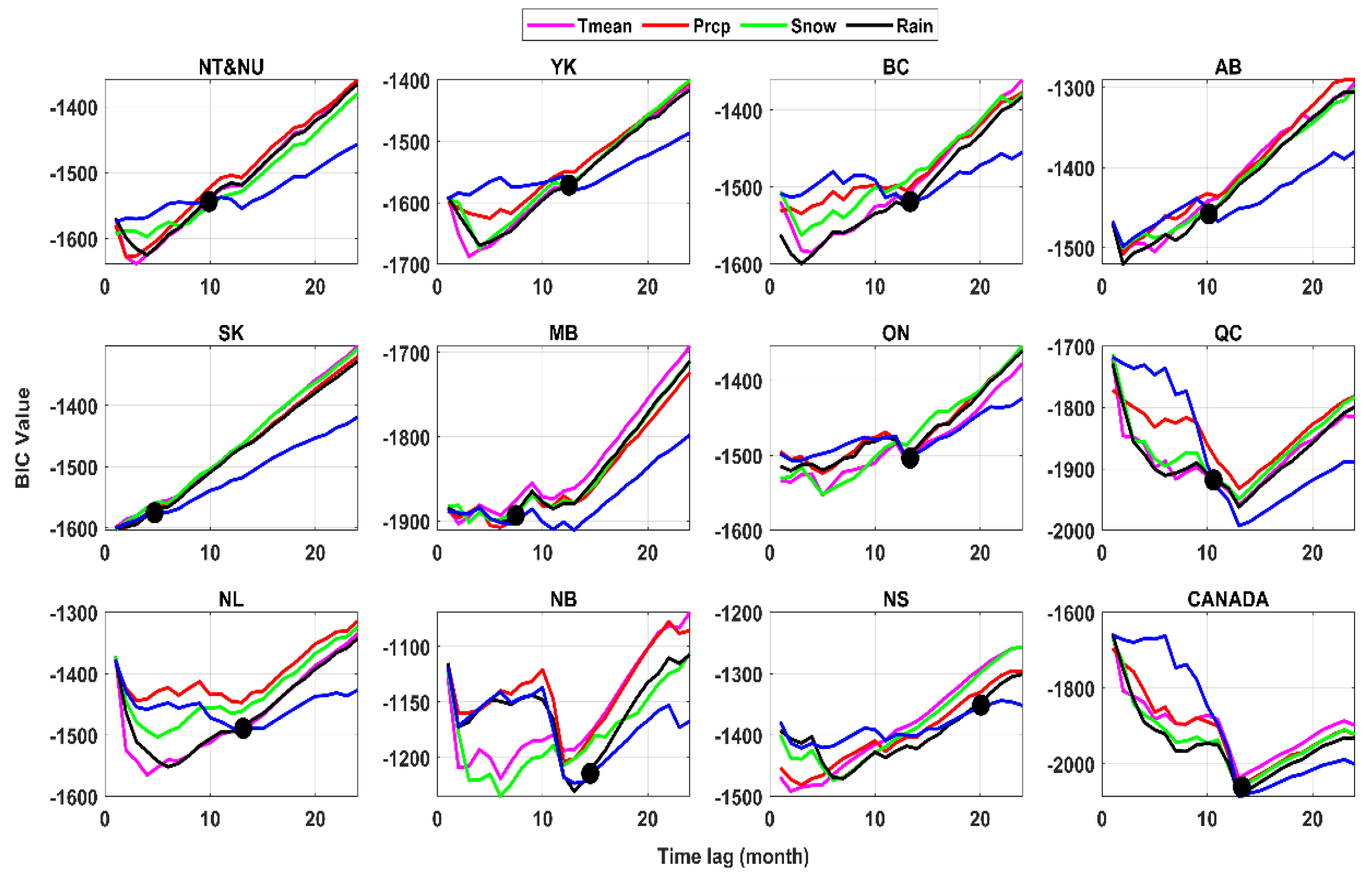 Resources 08 00163 g0a10