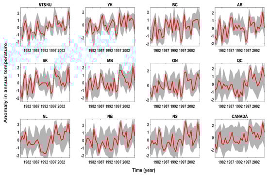 Resources 08 00163 g0a4