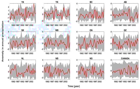 Resources 08 00163 g0a5