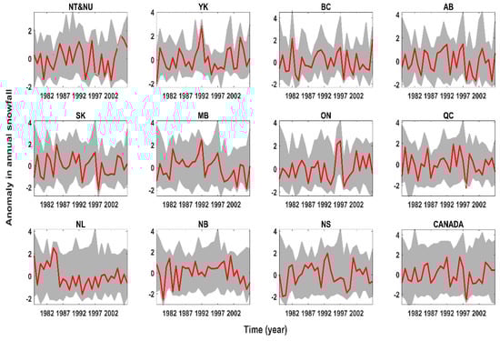 Resources 08 00163 g0a6