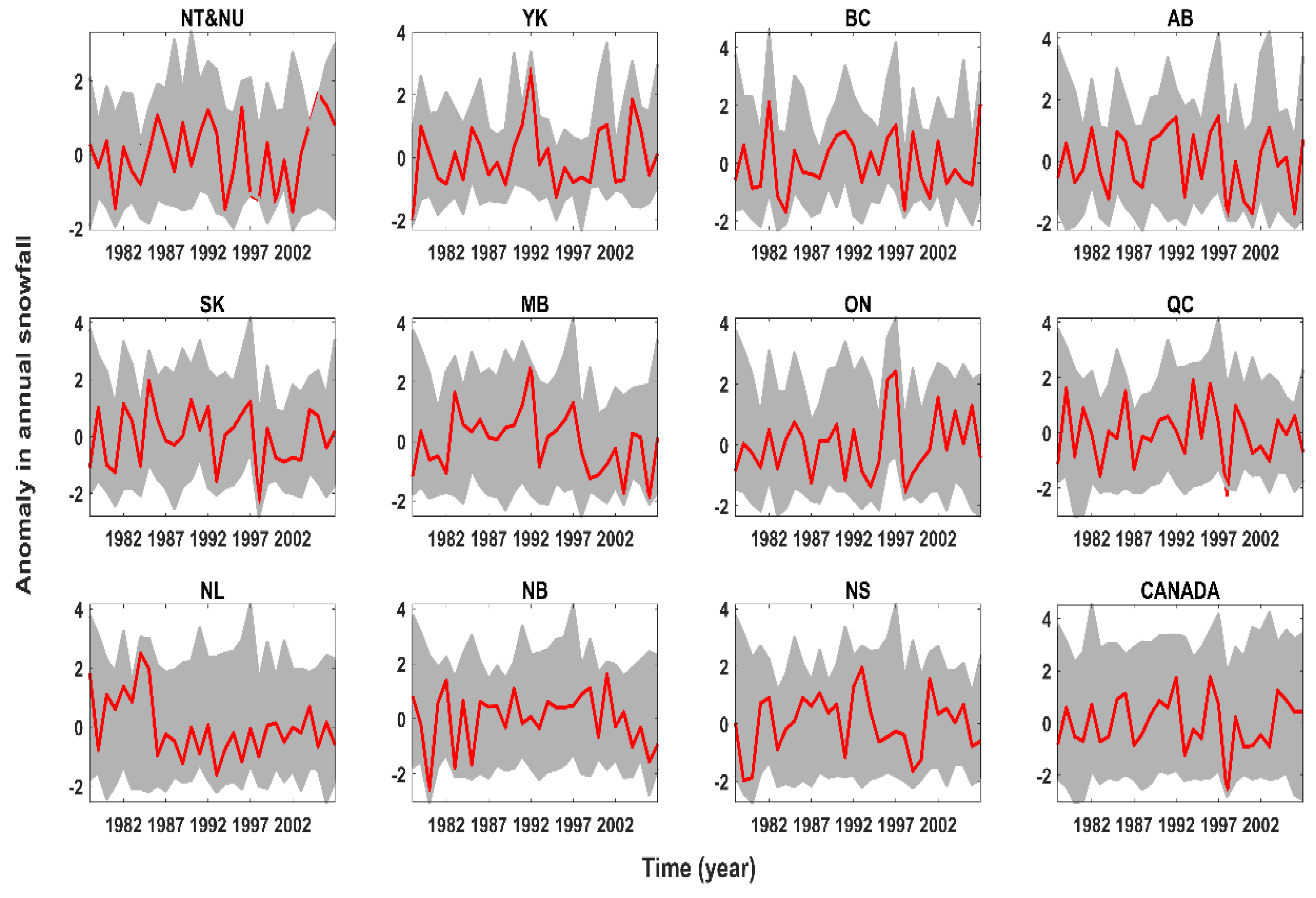 Resources 08 00163 g0a6