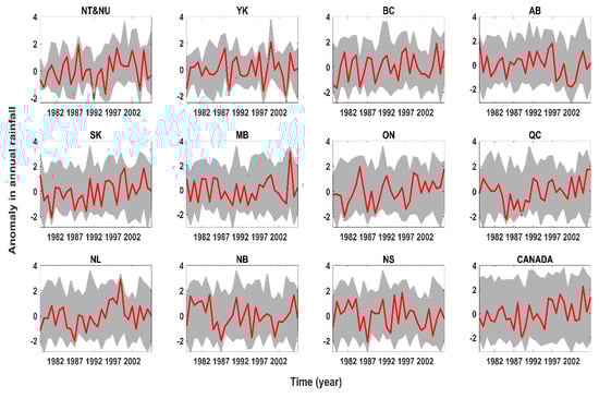 Resources 08 00163 g0a7
