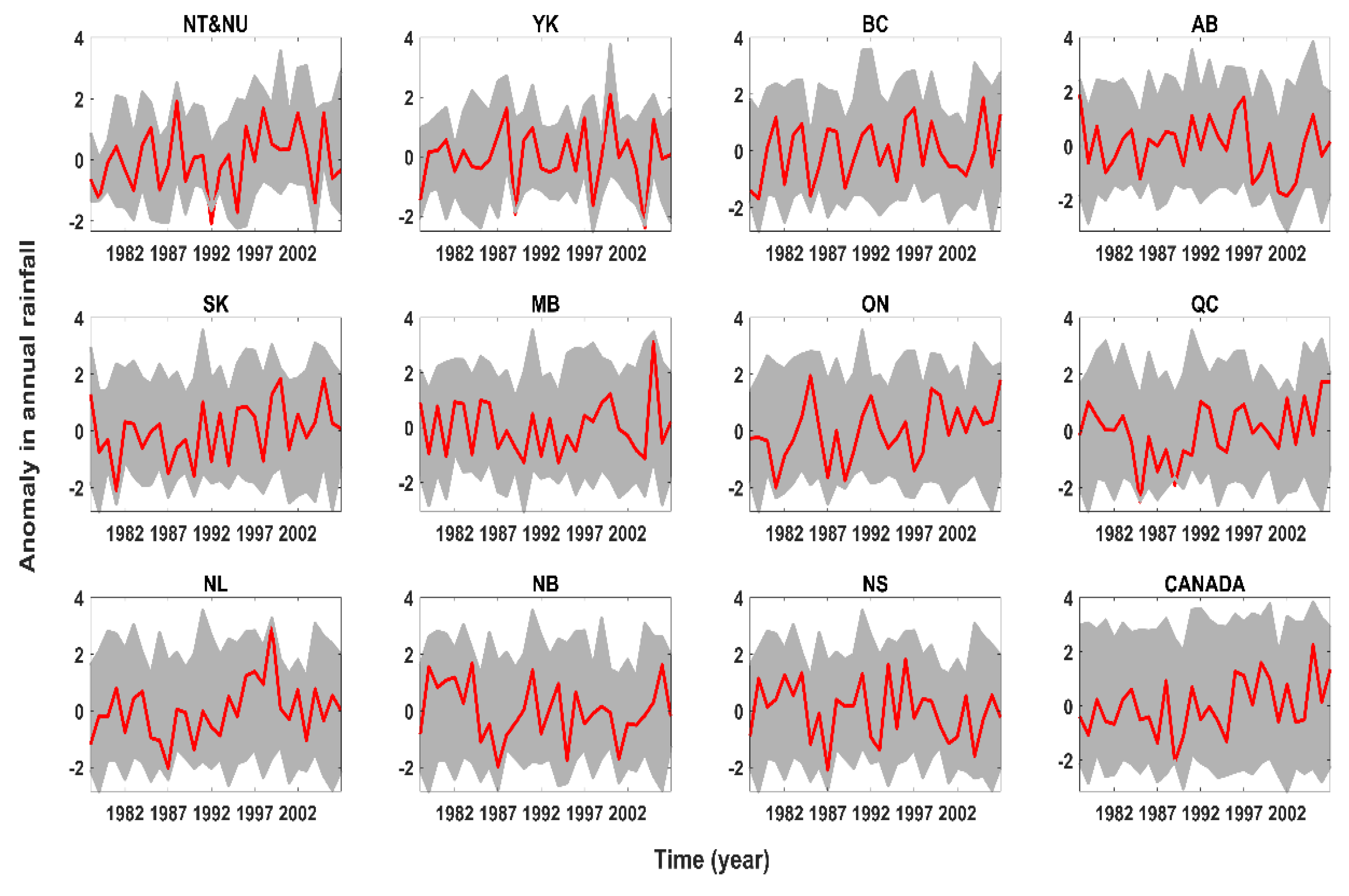 Resources 08 00163 g0a7