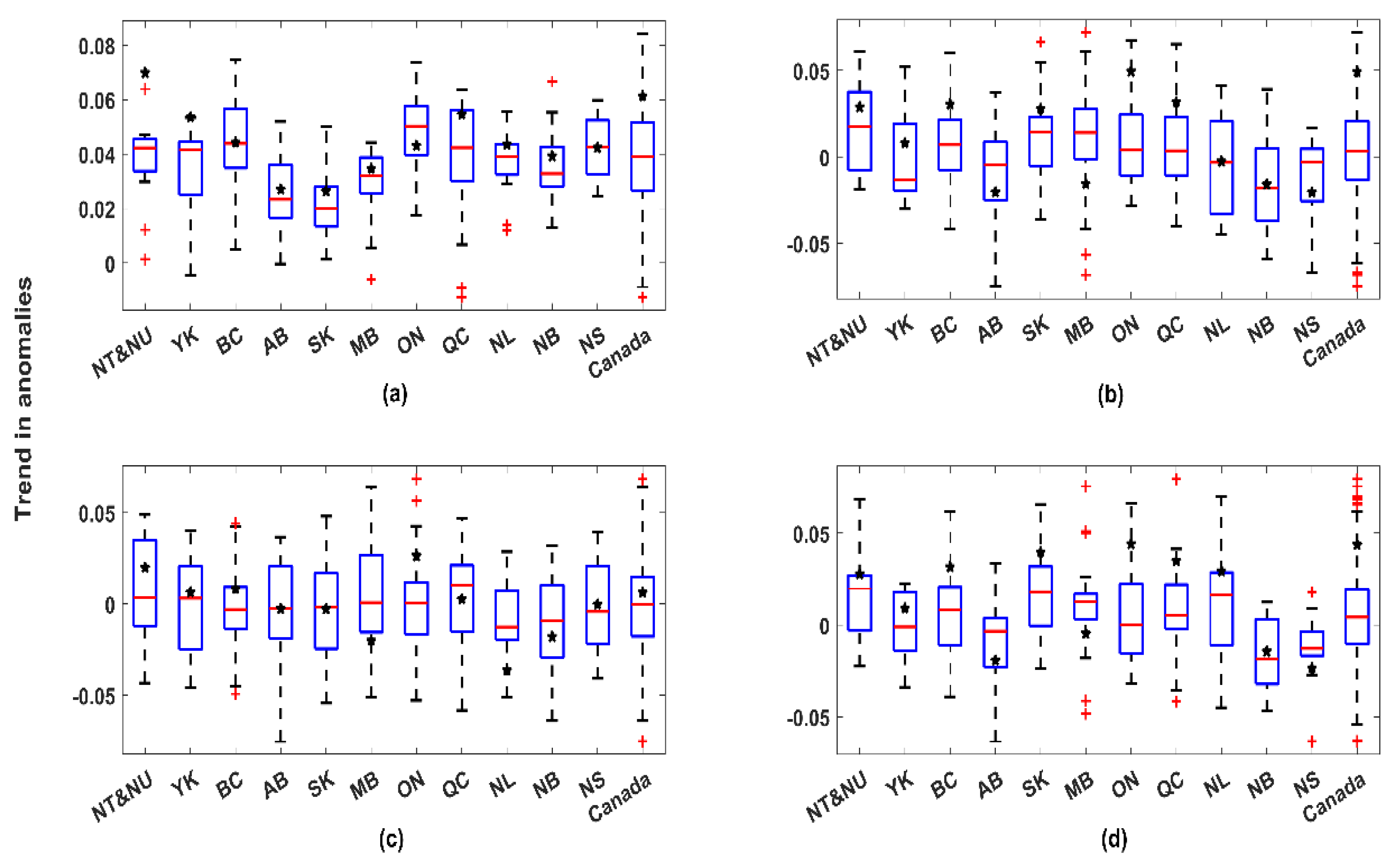 Resources 08 00163 g0a8