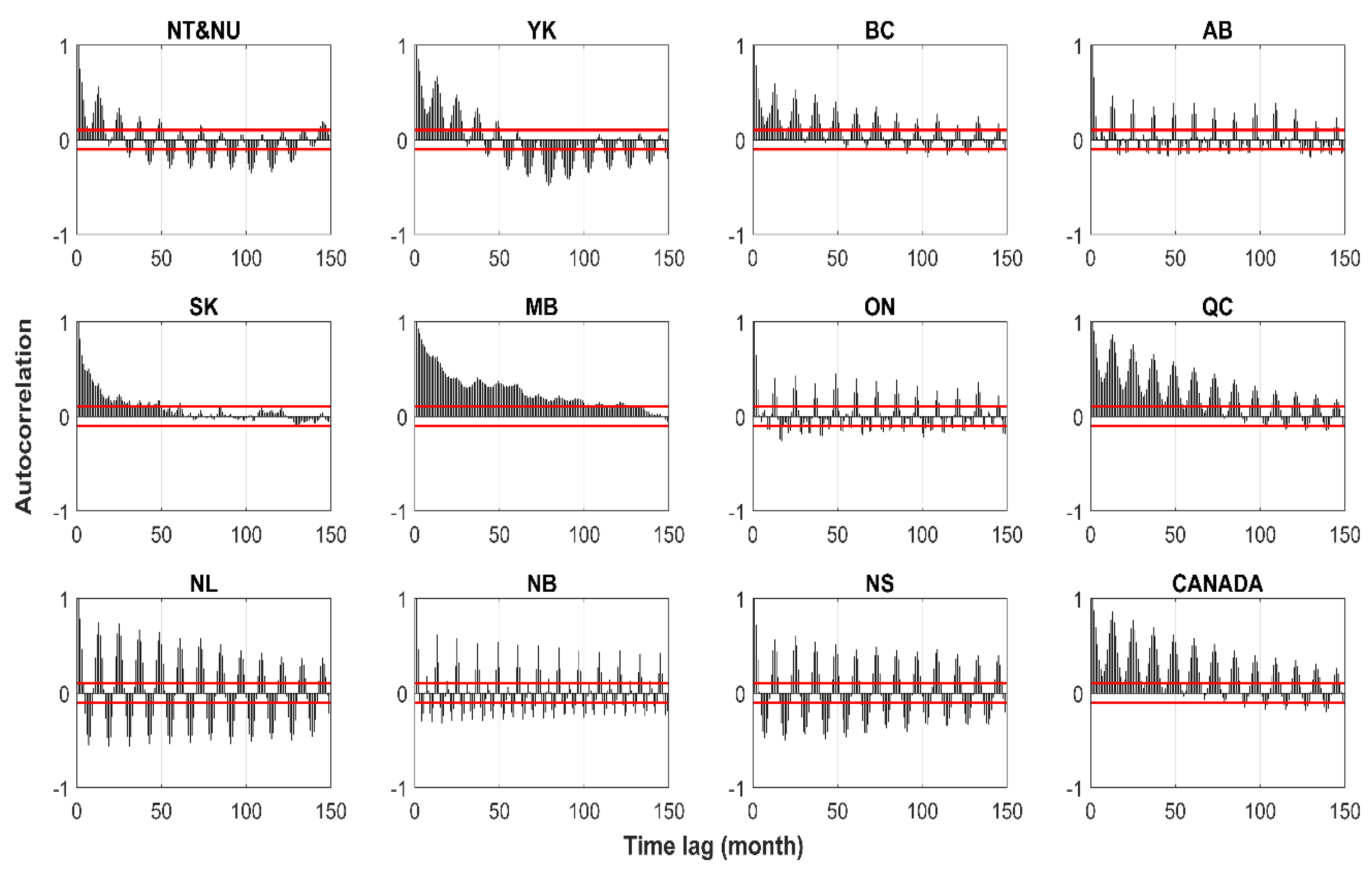 Resources 08 00163 g0a9
