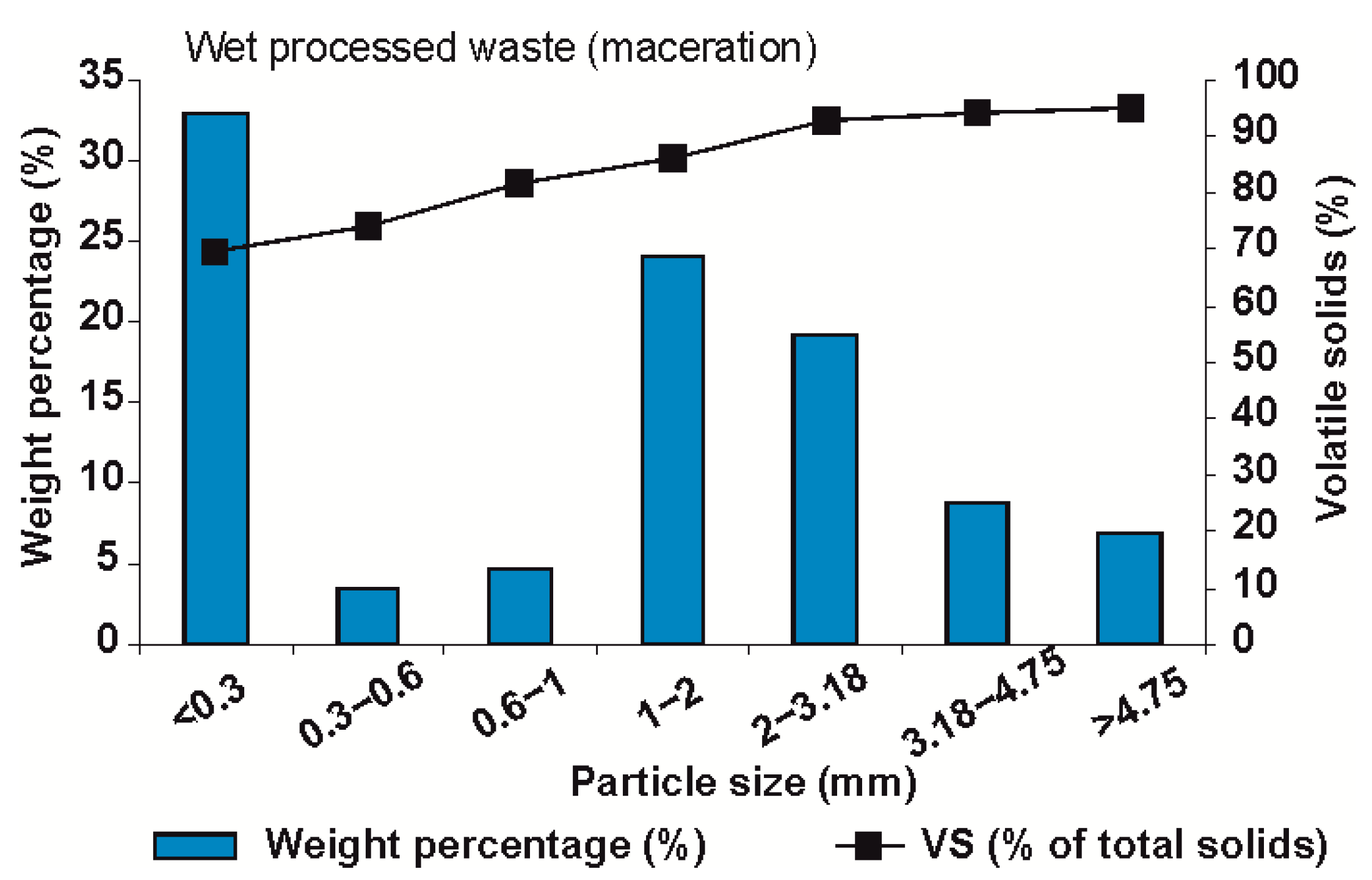 Resources 08 00166 g007 Resources 08 00166 g007