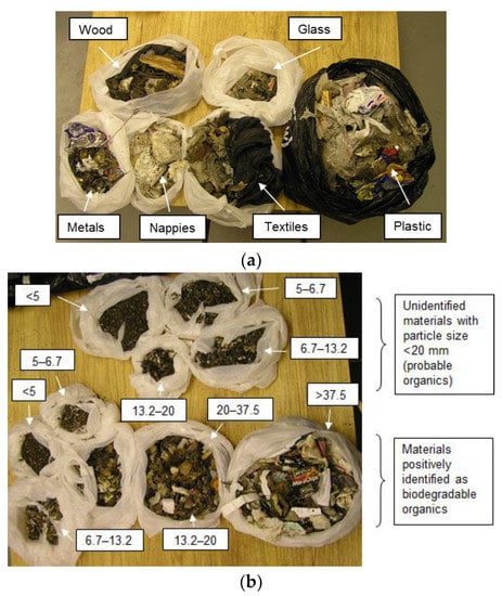 Resources 08 00166 g0a1