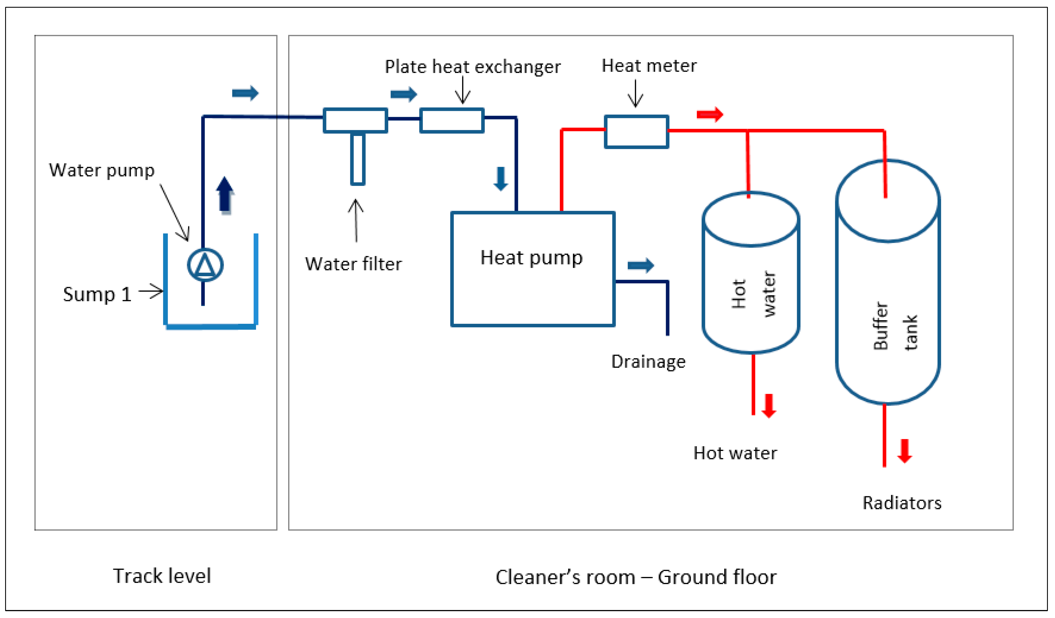 Resources 08 00169 g002