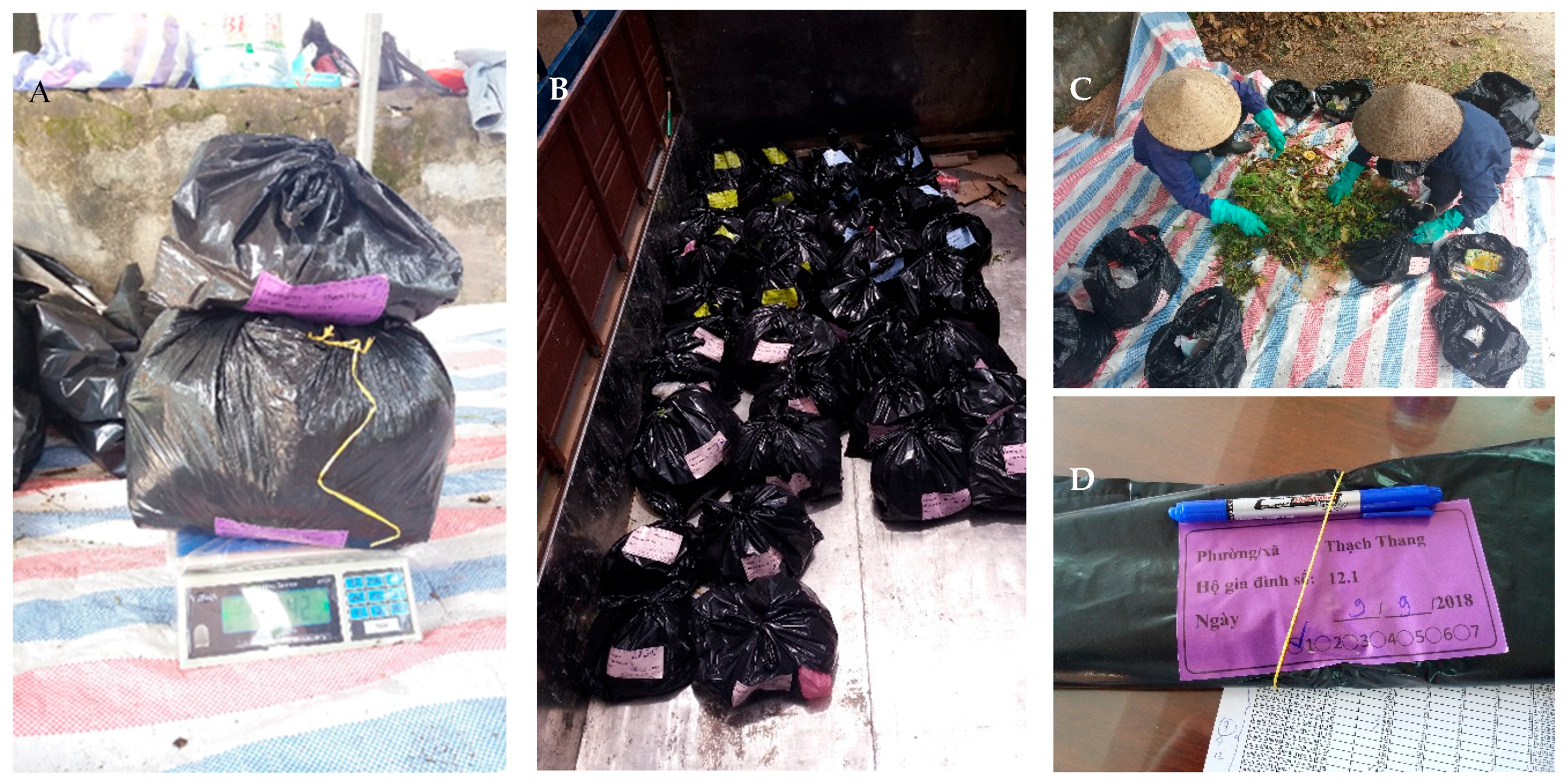 Resources 08 00171 g004