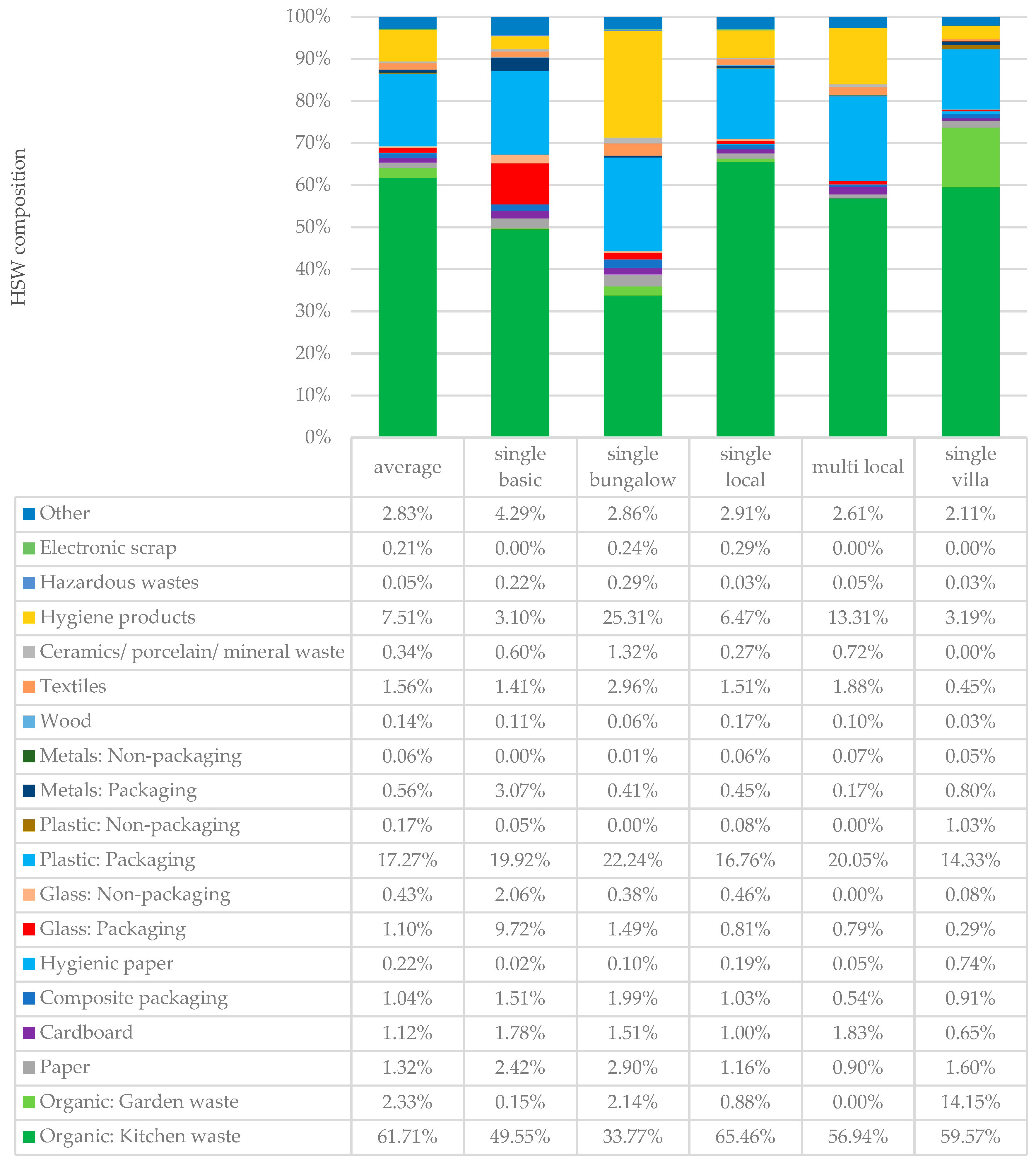 Resources 08 00171 g008