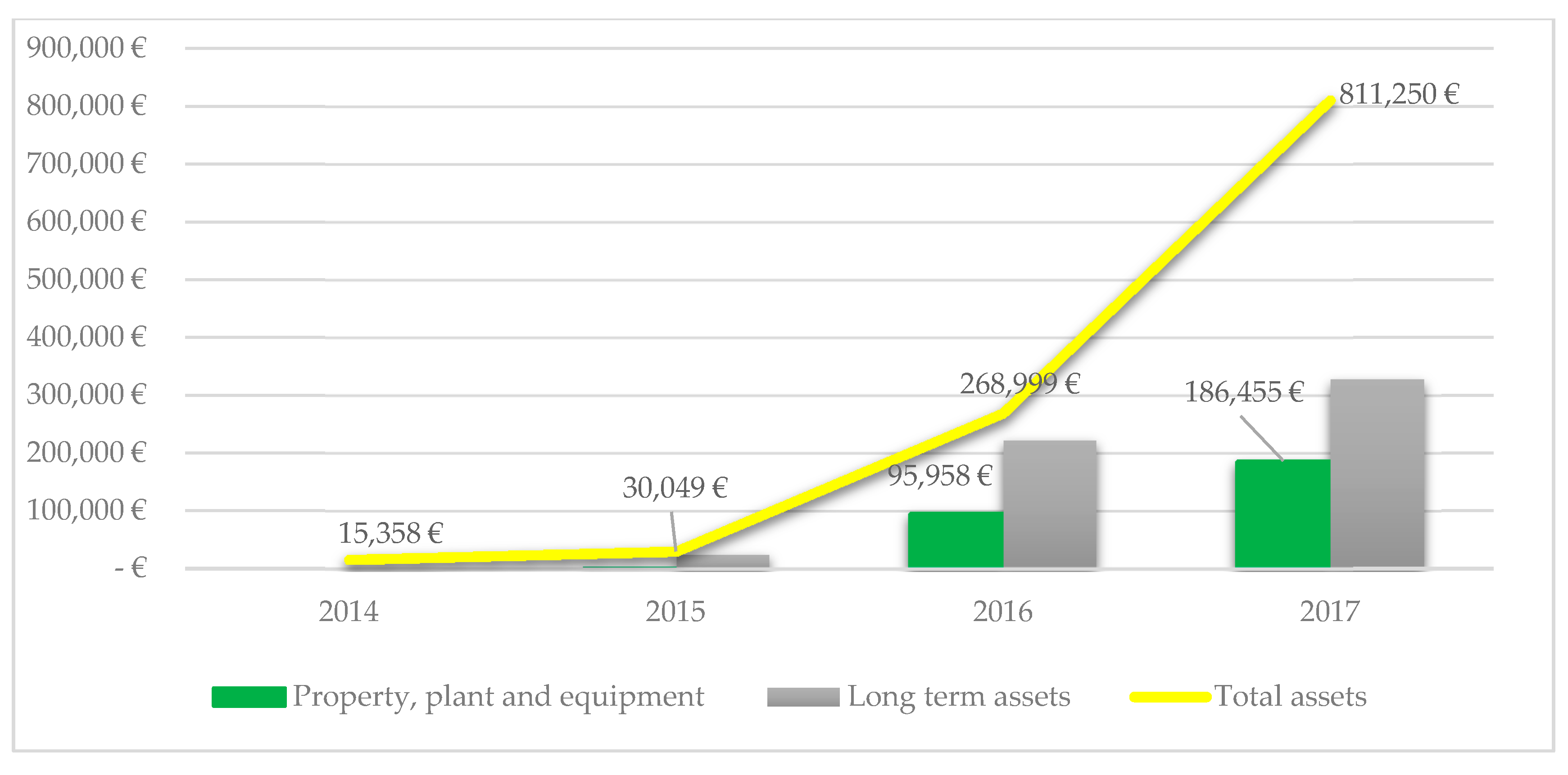 Resources 08 00172 g003