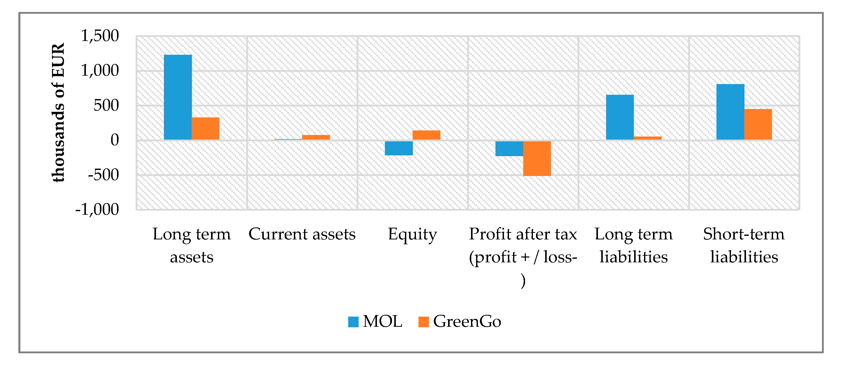 Resources 08 00172 g004