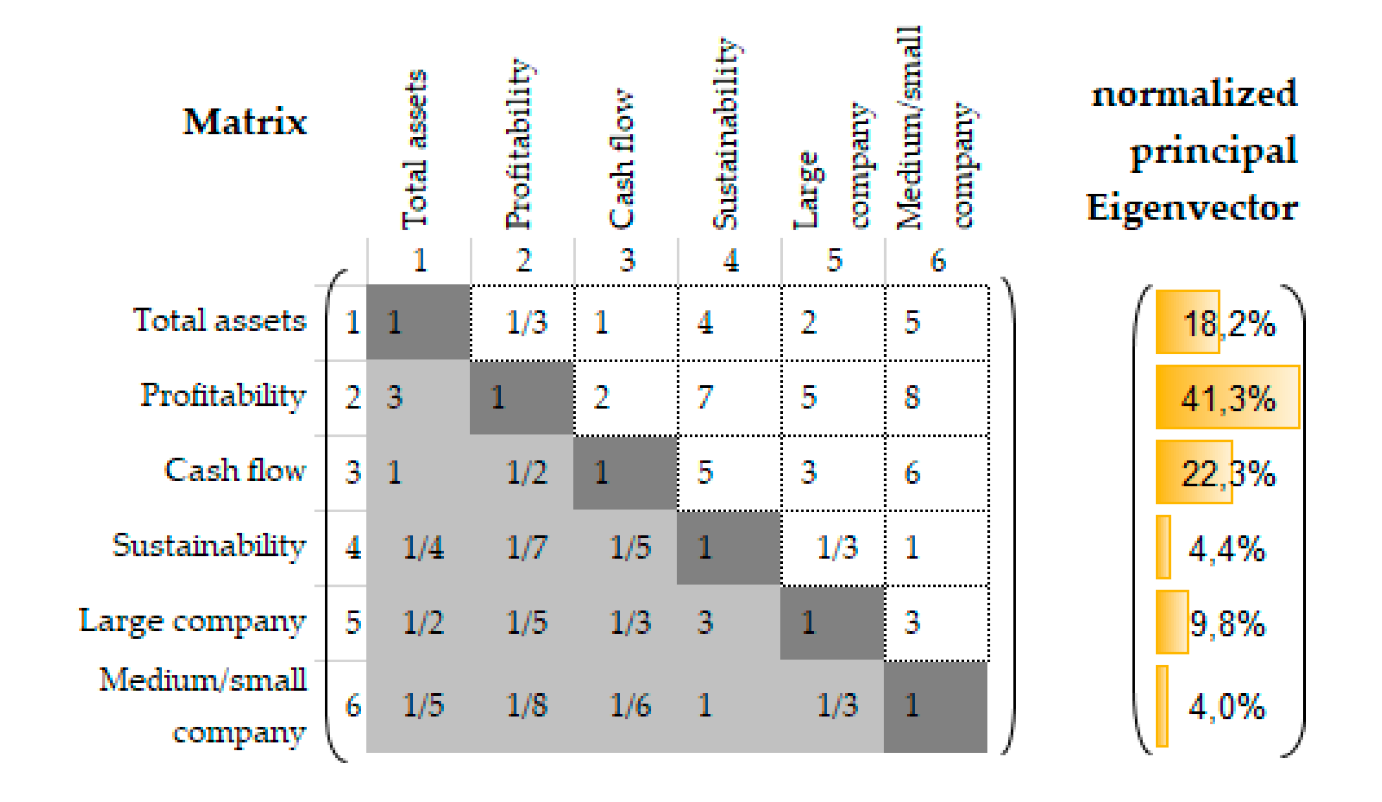 Resources 08 00172 g007