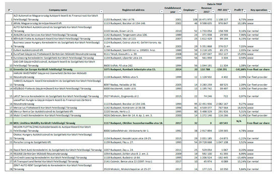 Resources 08 00172 g0a1