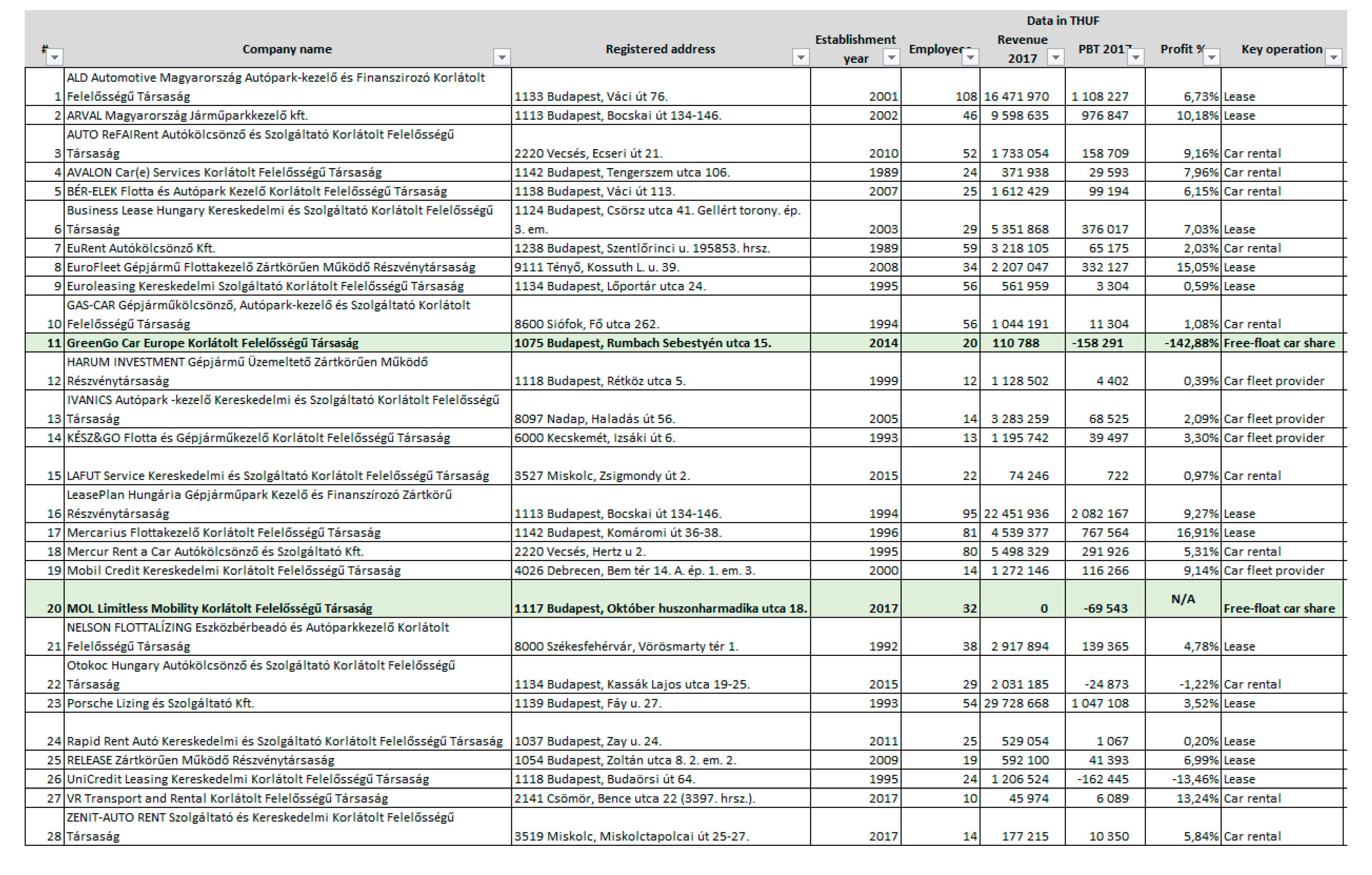 Resources 08 00172 g0a1