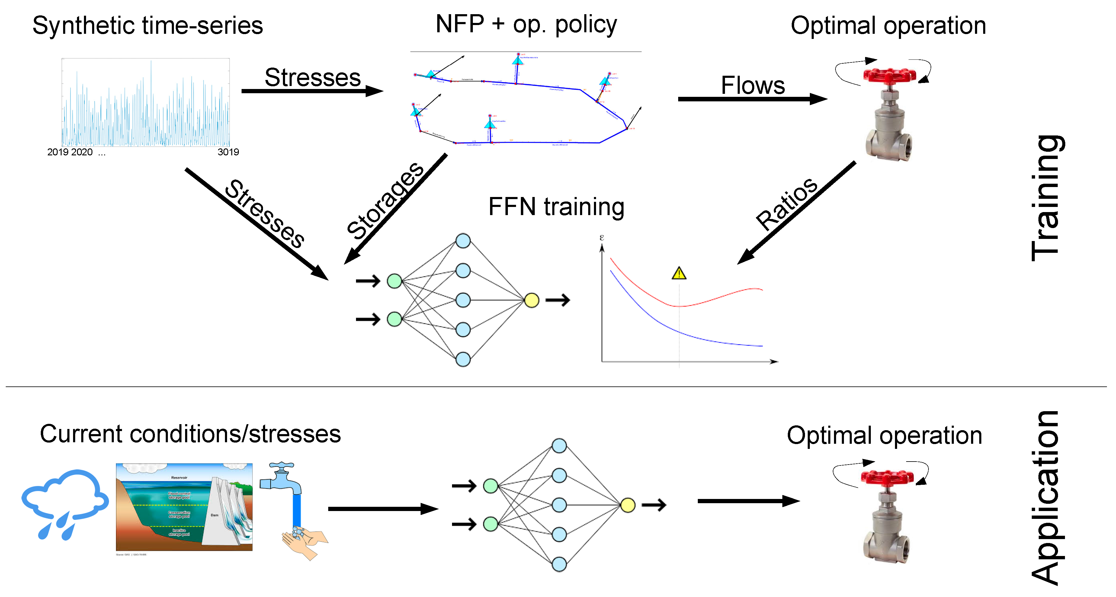 Resources 08 00173 g001