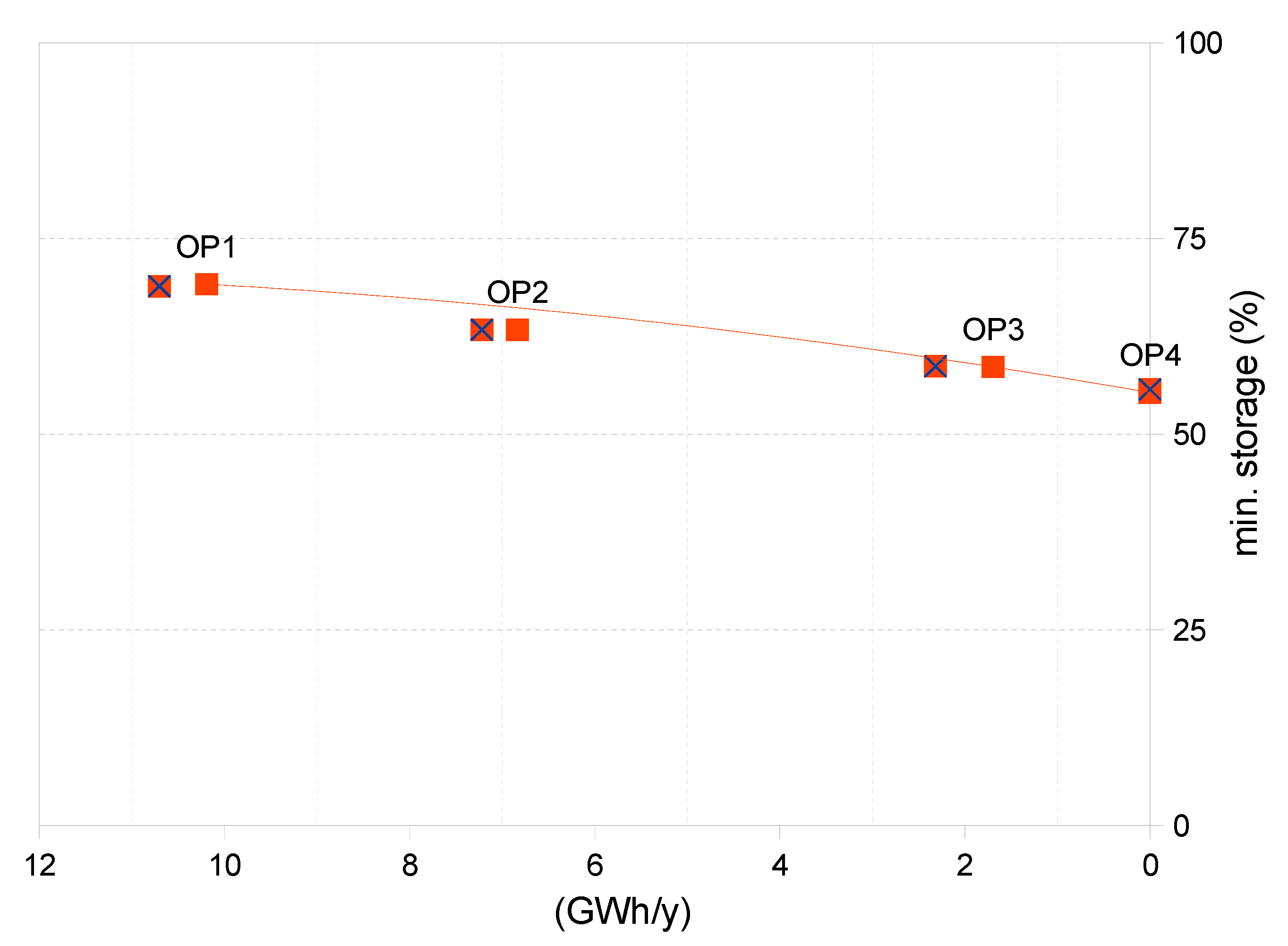 Resources 08 00173 g009