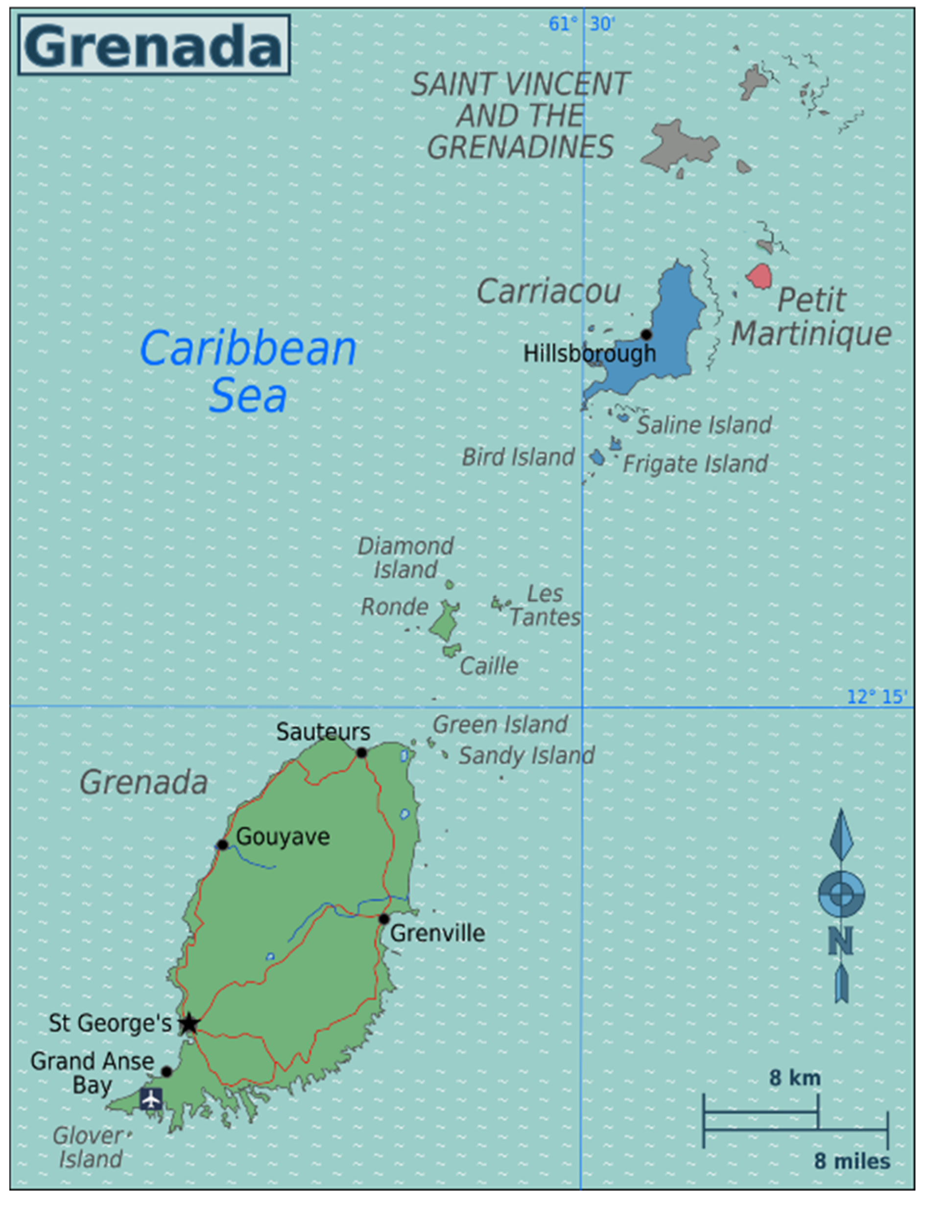 Resources 08 00174 g001