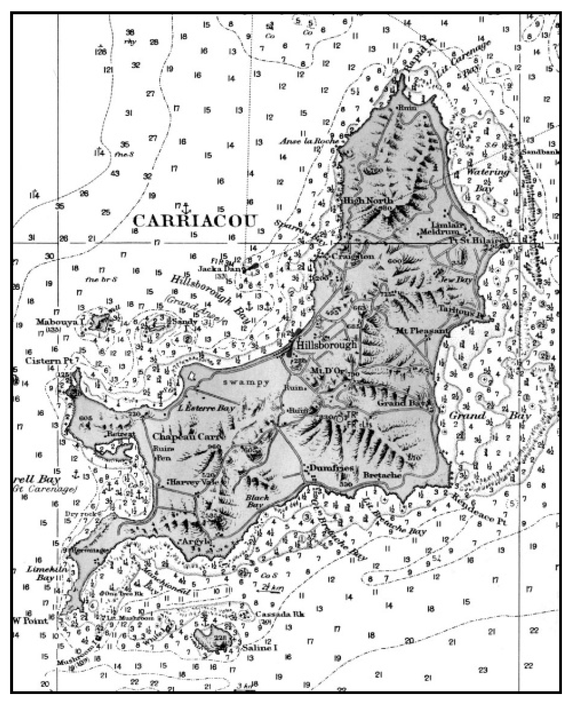 Resources 08 00174 g002