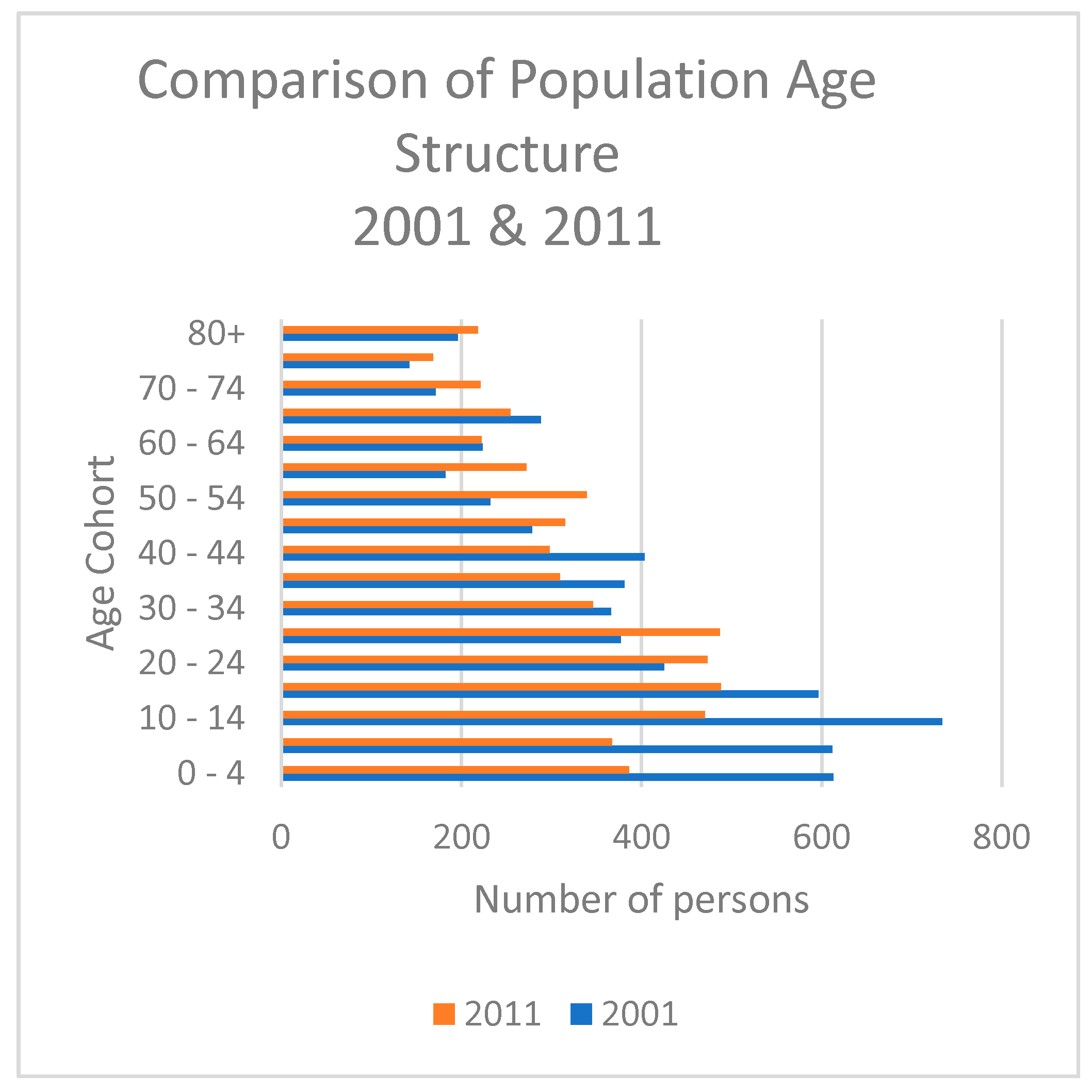 Resources 08 00174 g004