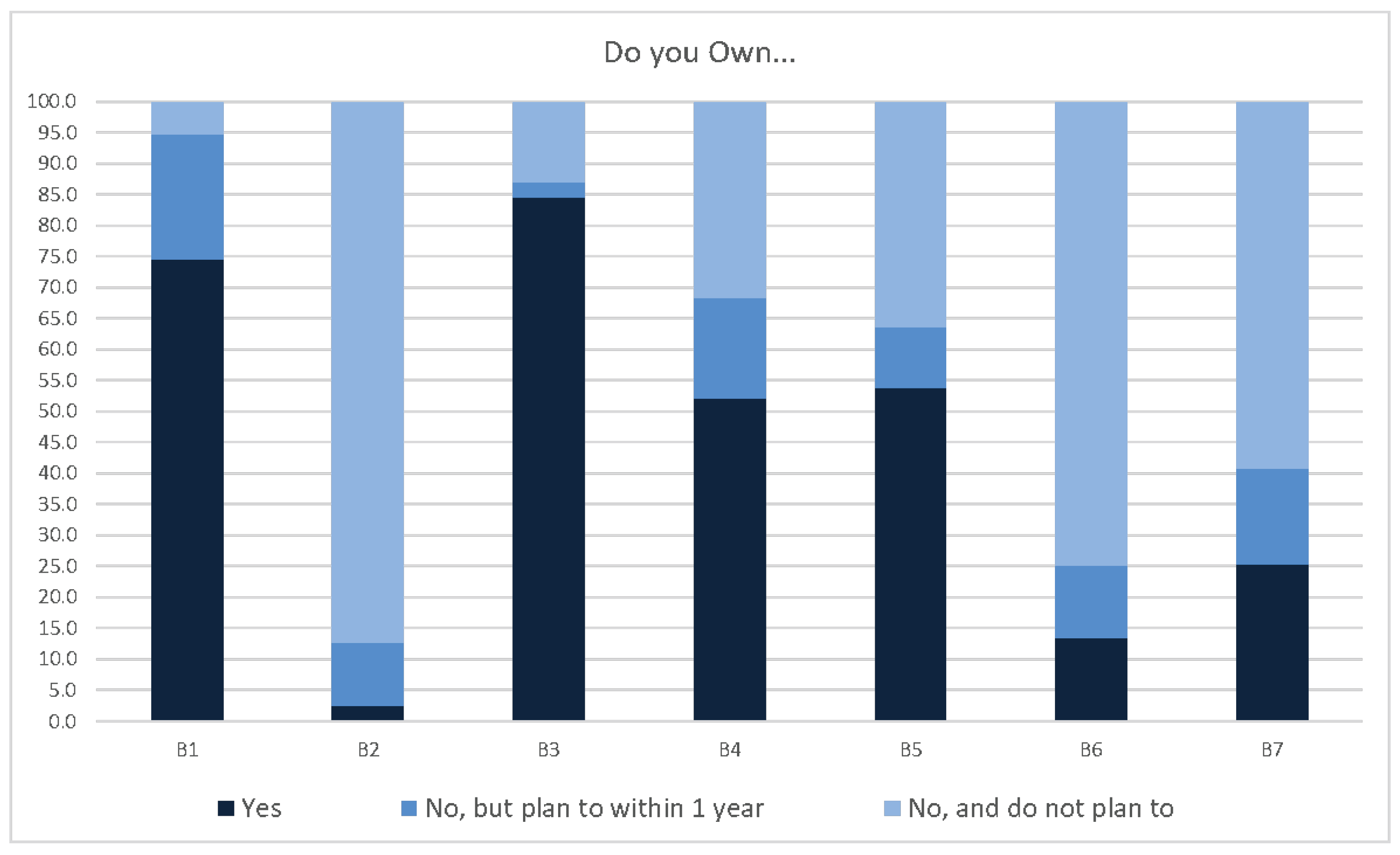 Resources 08 00177 g002