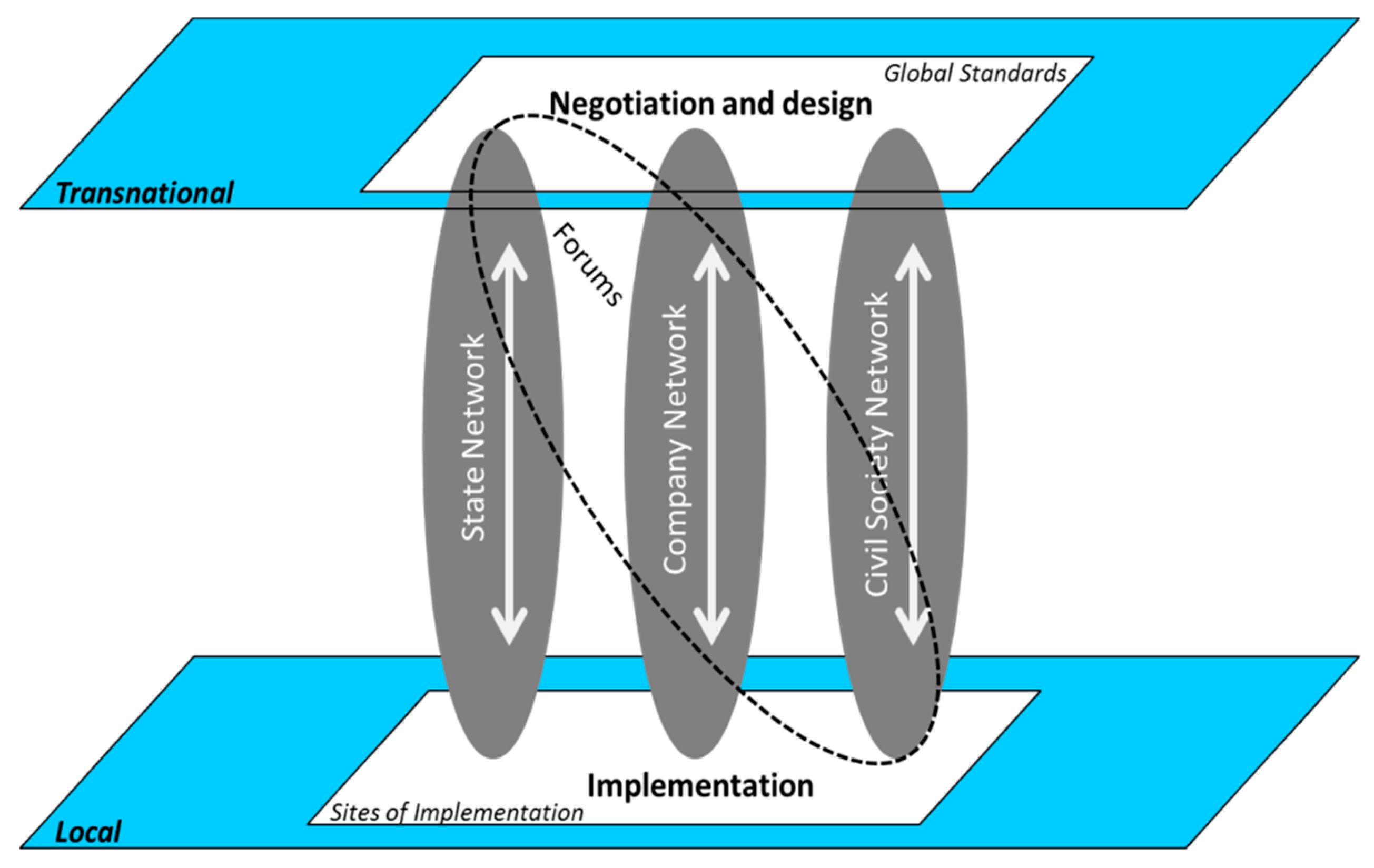Resources 08 00179 g002