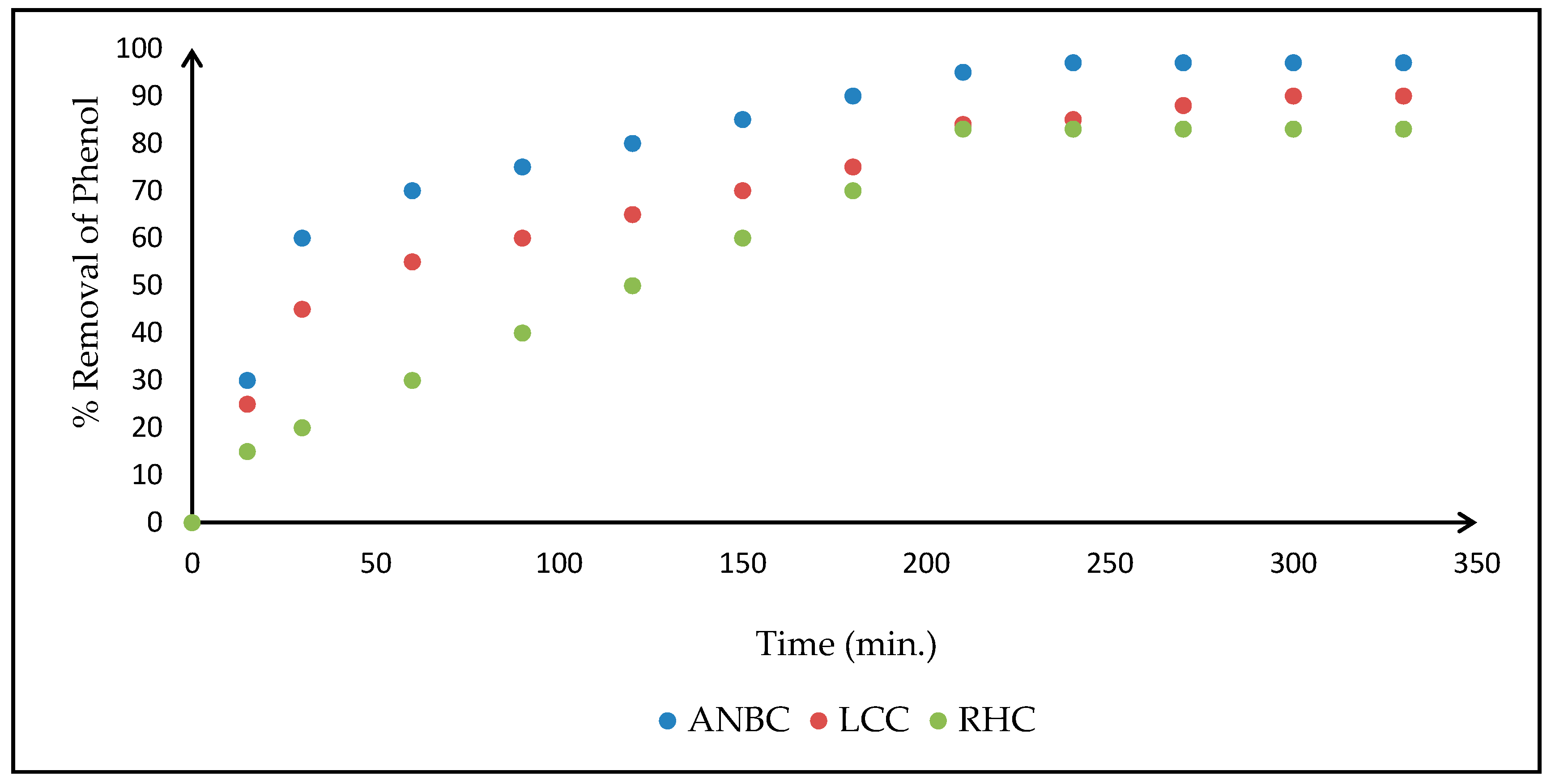 Resources 08 00180 g005