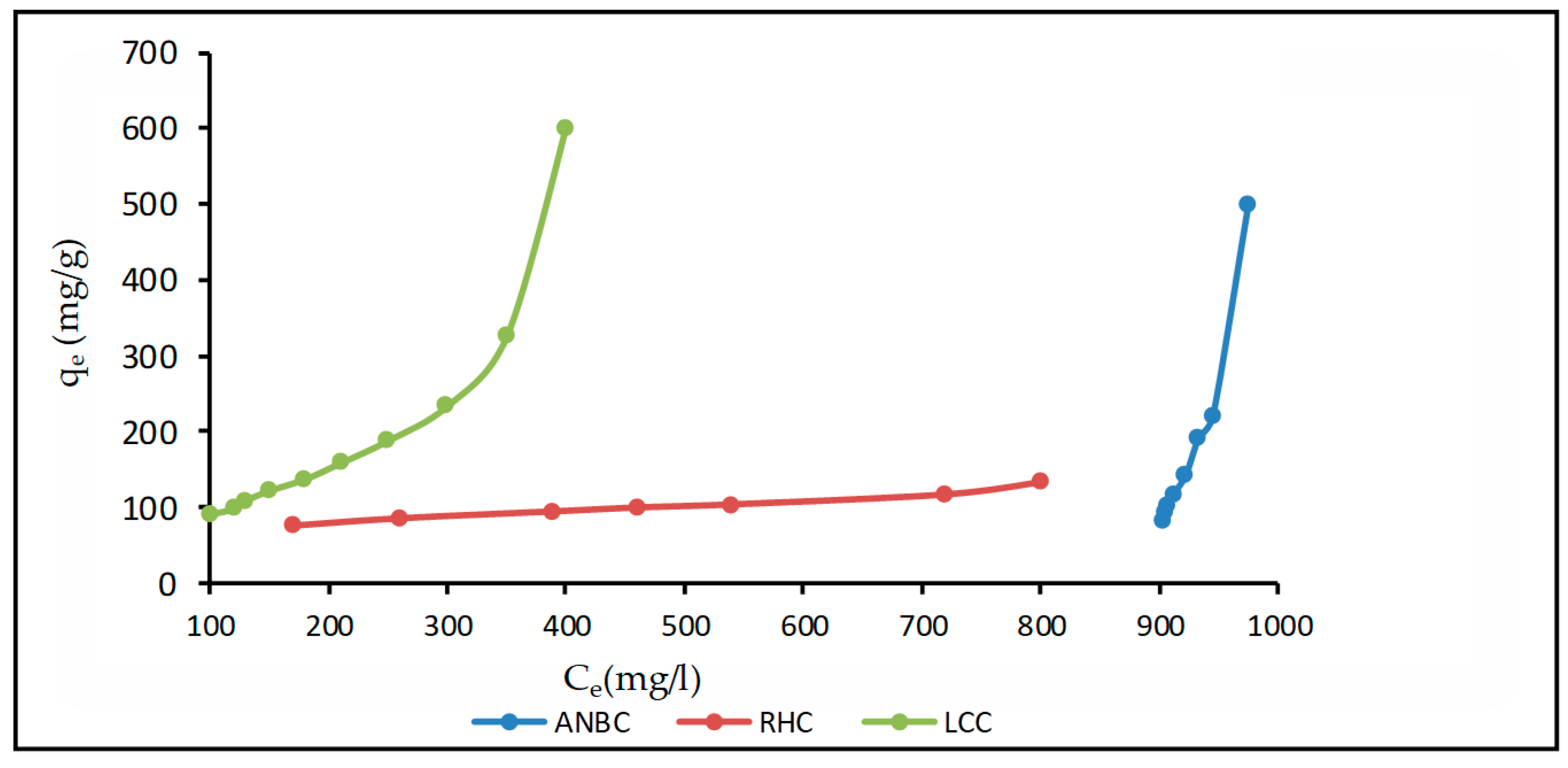 Resources 08 00180 g006