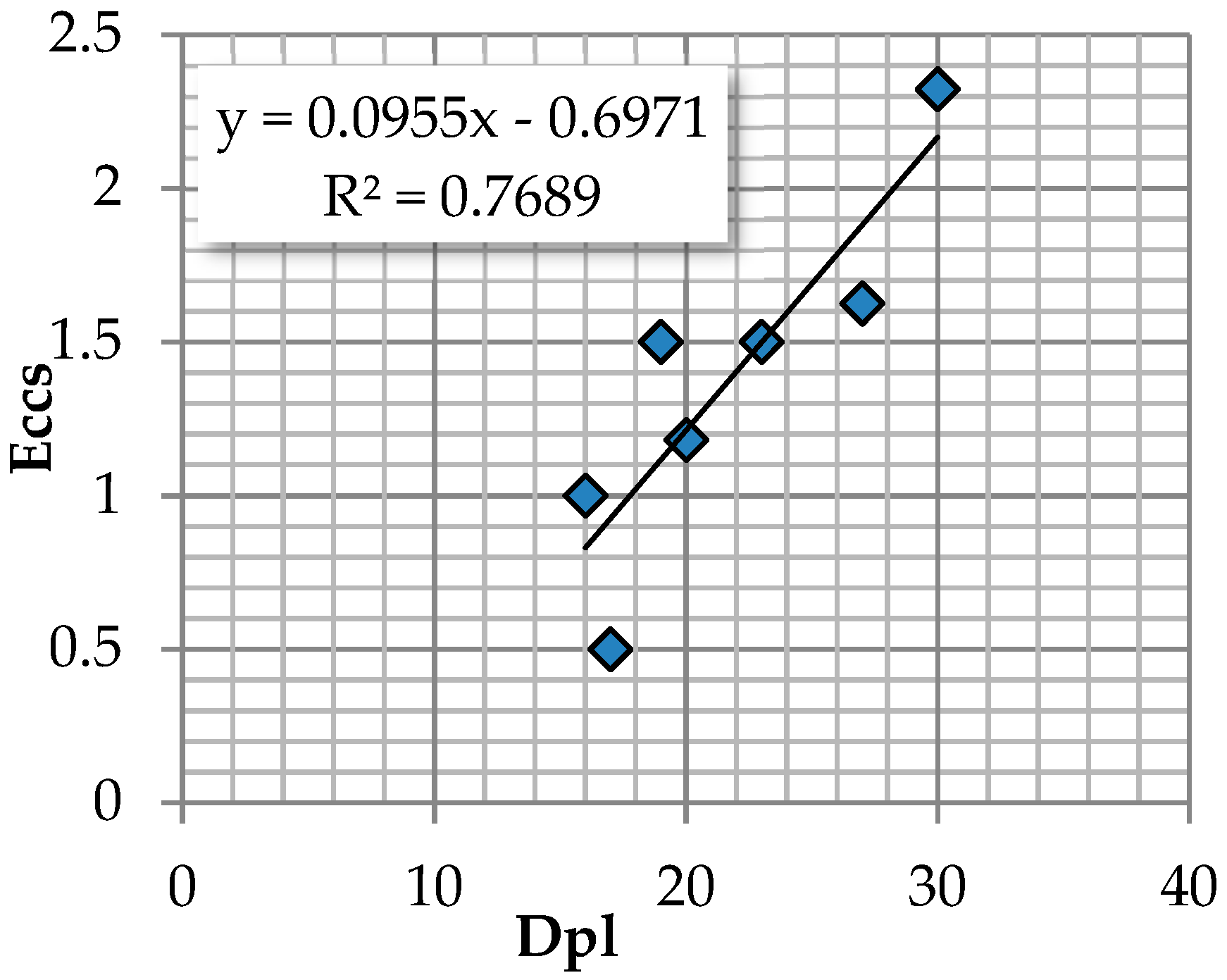Resources 08 00181 g004