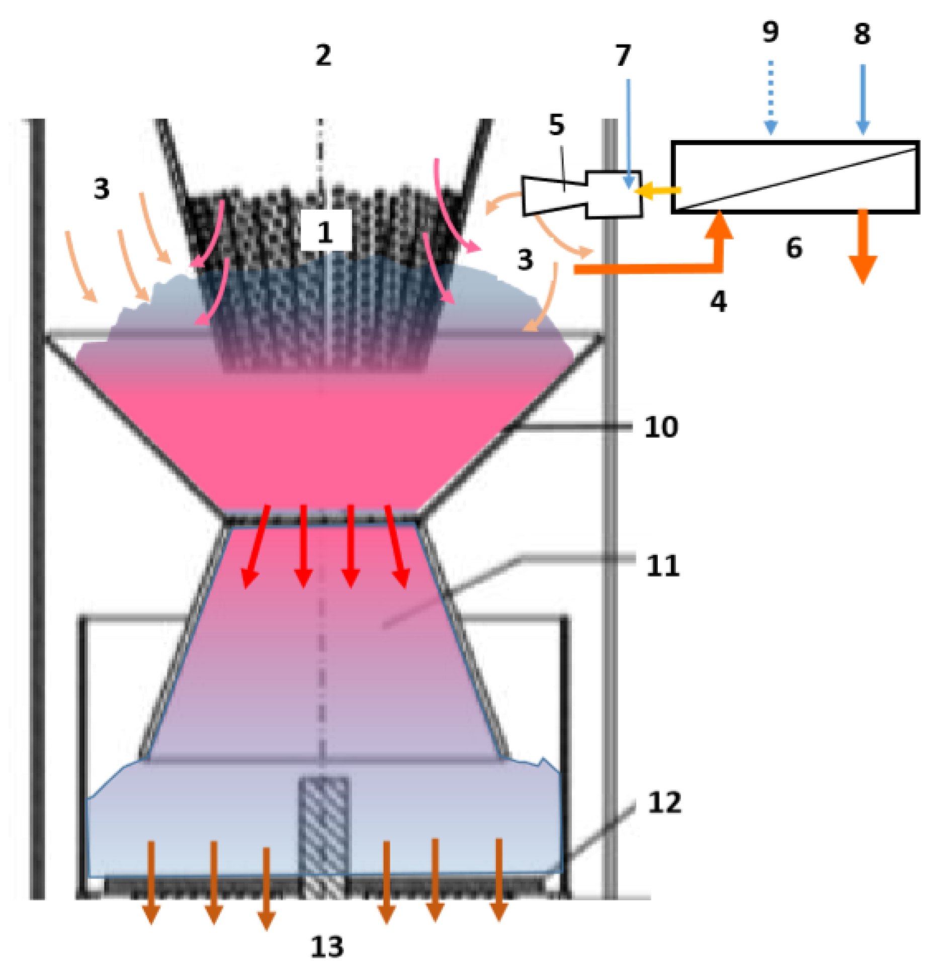 Resources 08 00182 g003