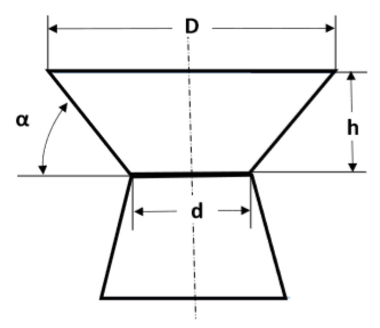 Resources 08 00182 g004