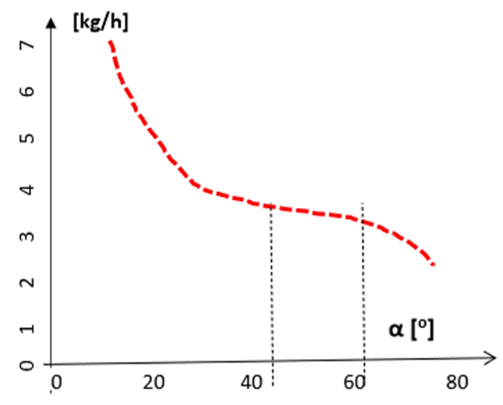 Resources 08 00182 g006