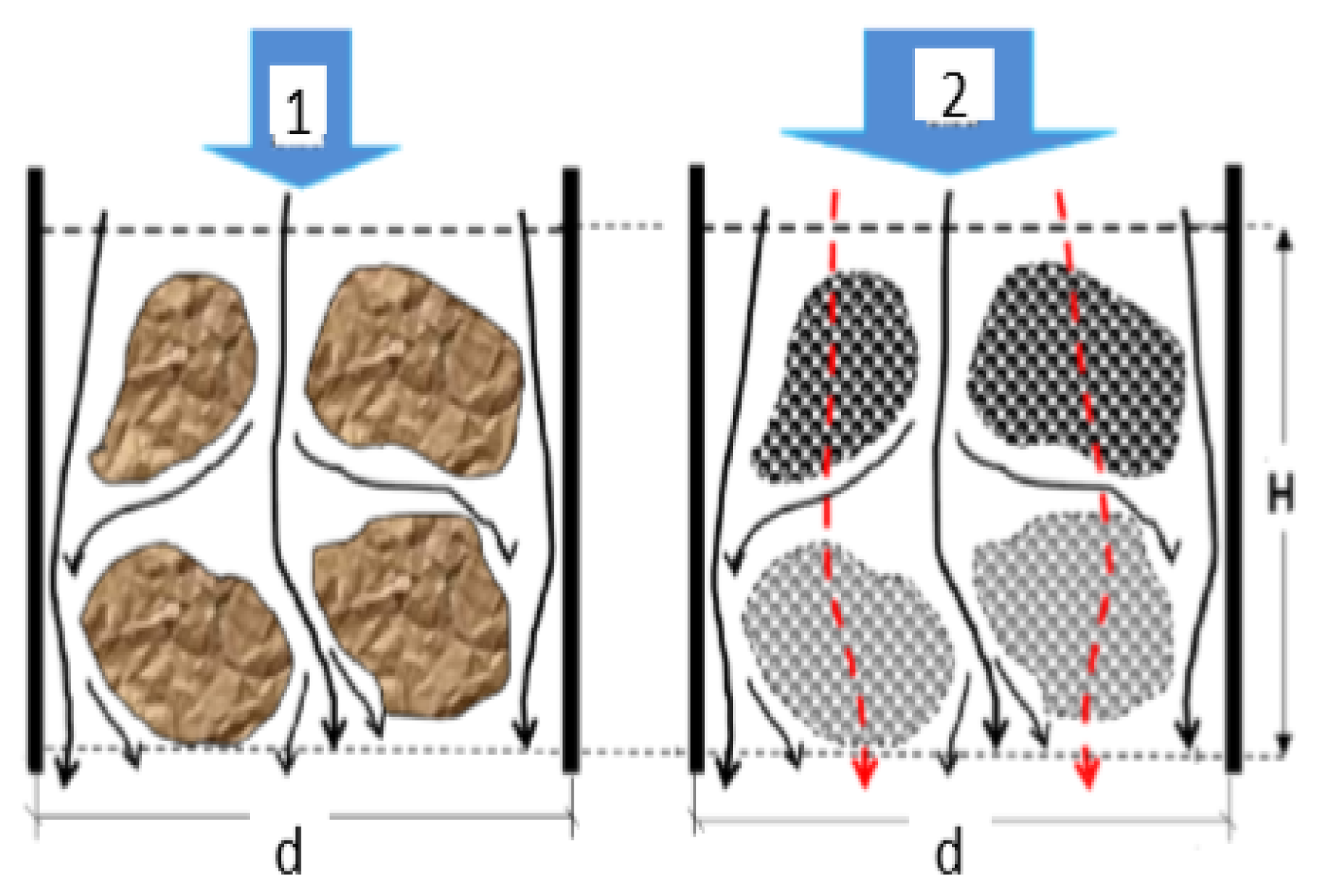 Resources 08 00182 g007