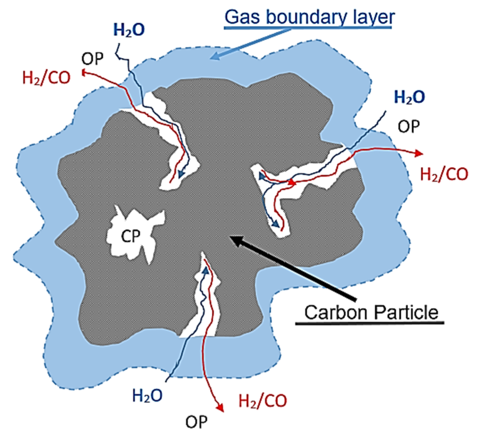 Resources 08 00182 g008