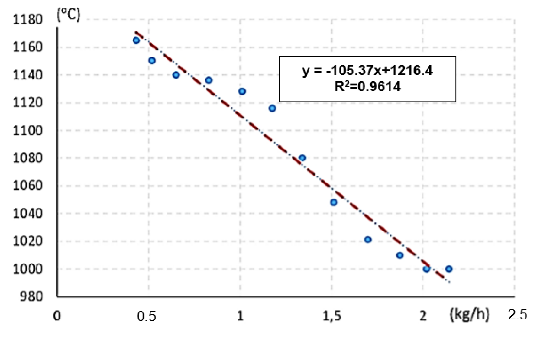 Resources 08 00182 g009