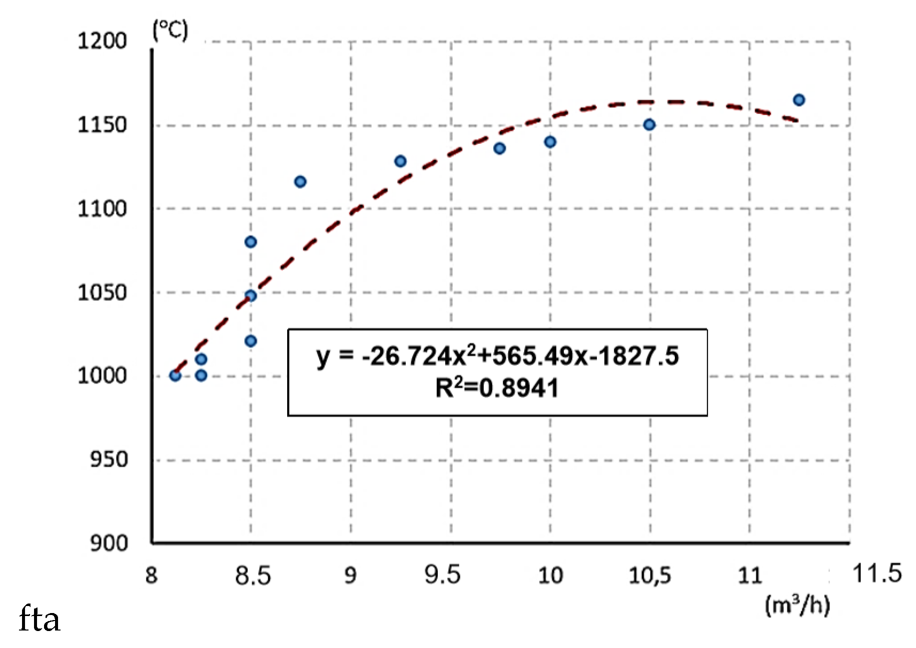 Resources 08 00182 g010