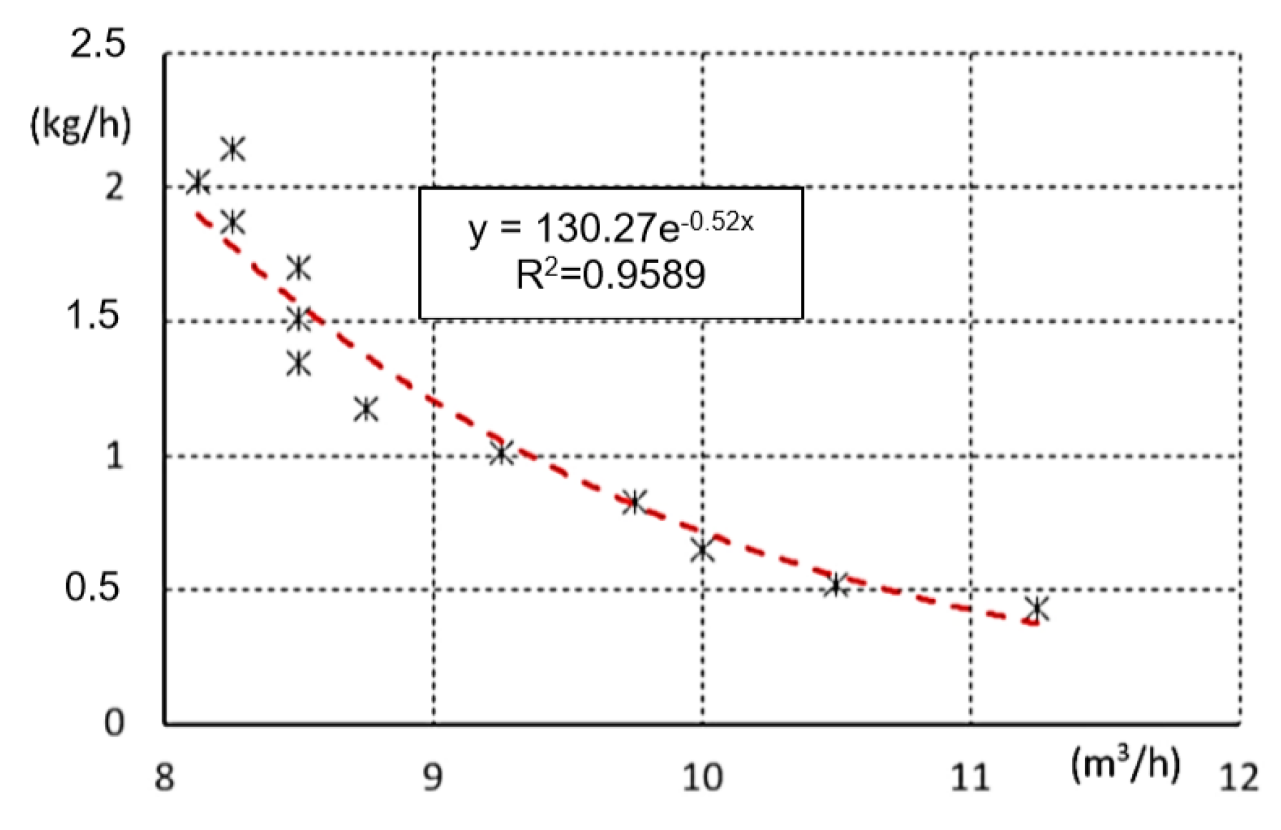Resources 08 00182 g011