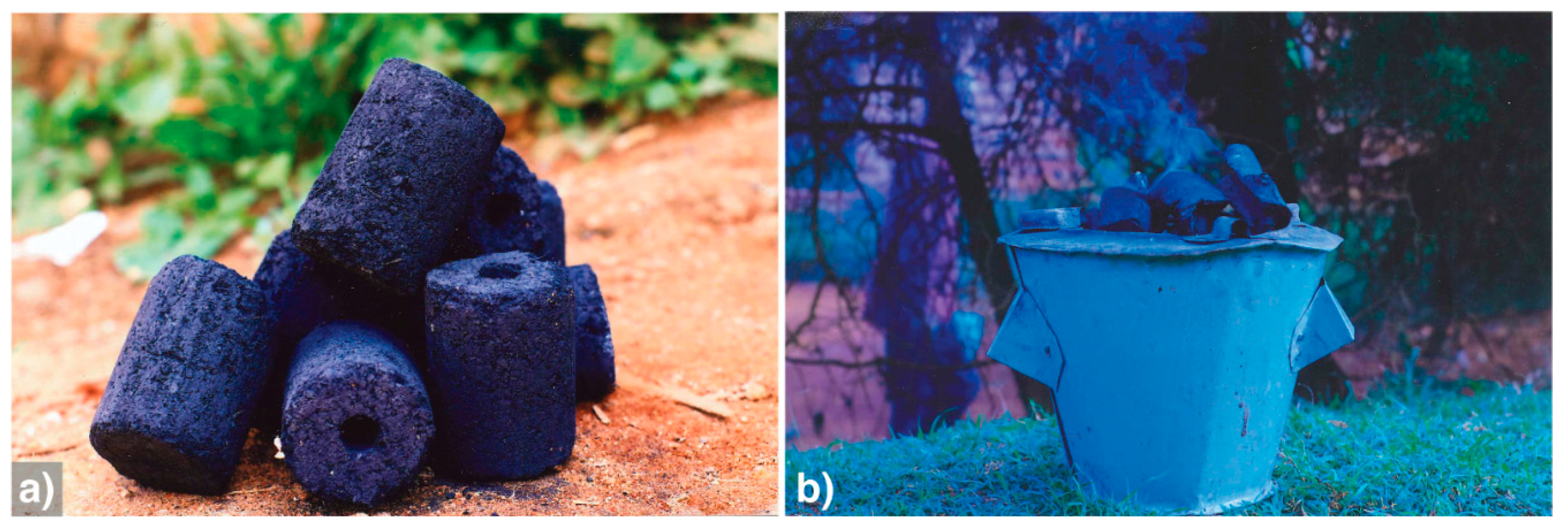 Resources 08 00183 g005