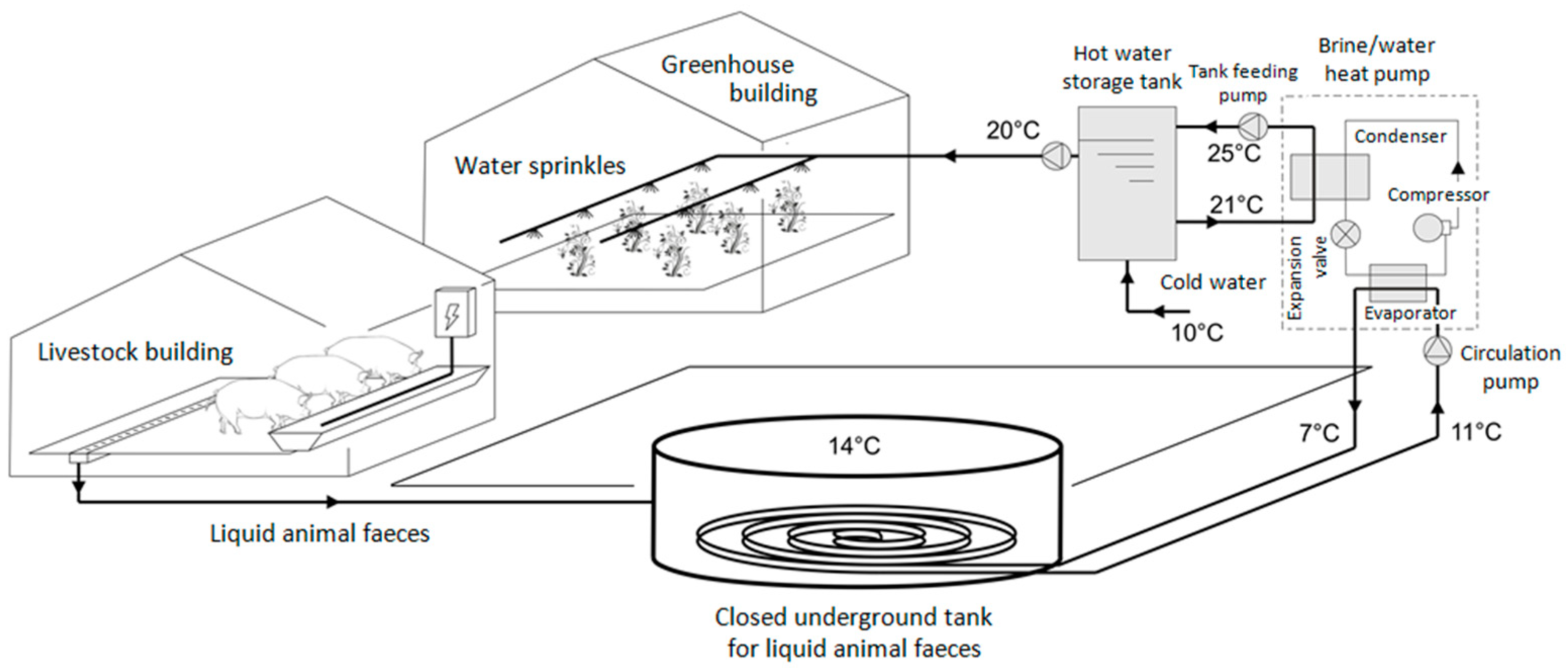 Resources 09 00003 g003