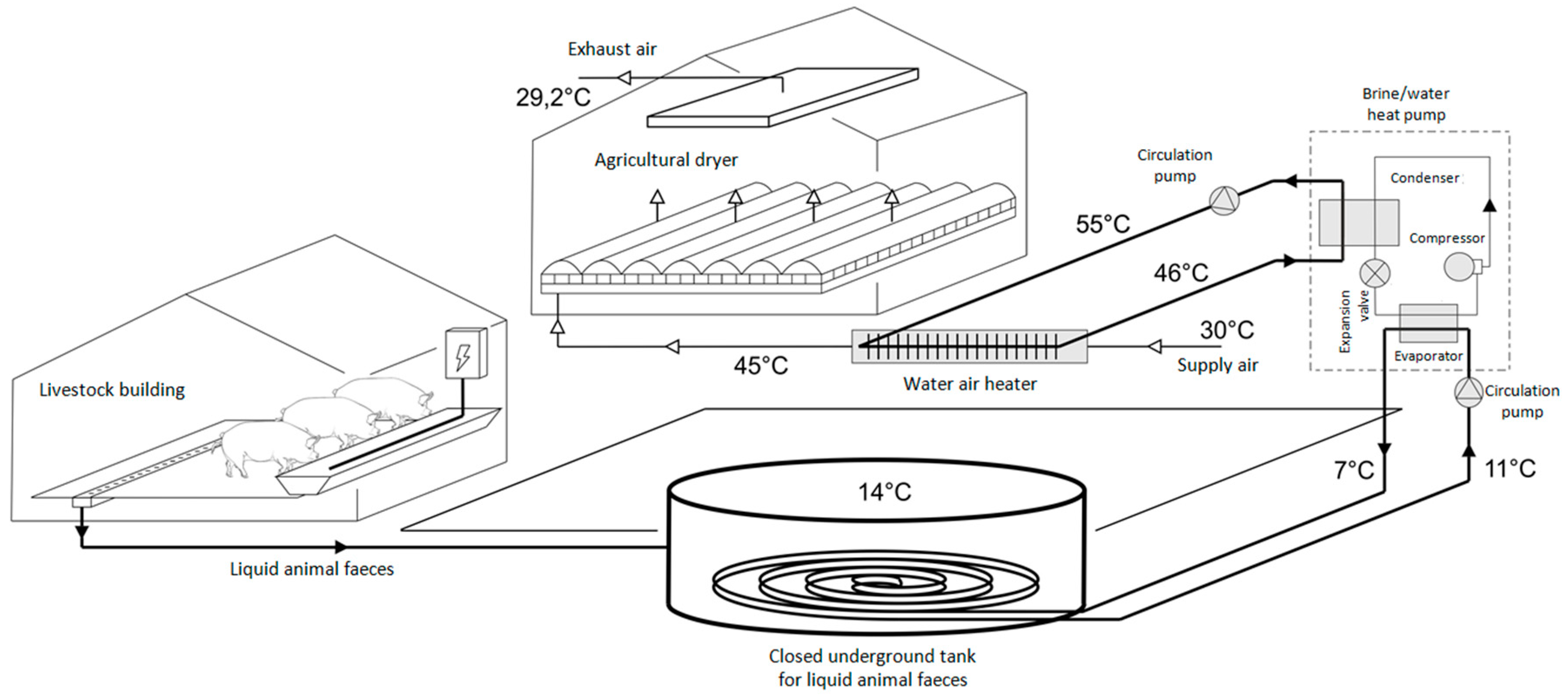 Resources 09 00003 g004