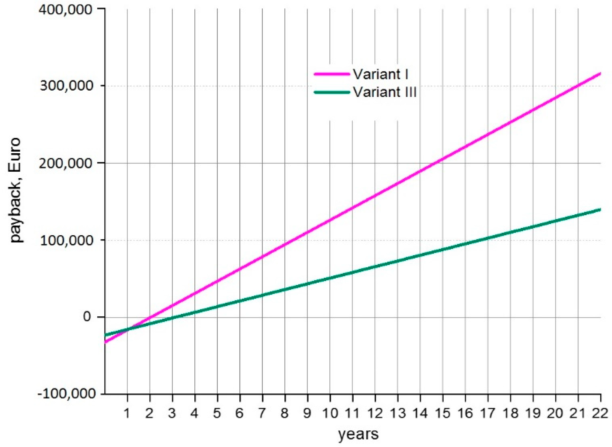 Resources 09 00003 g006