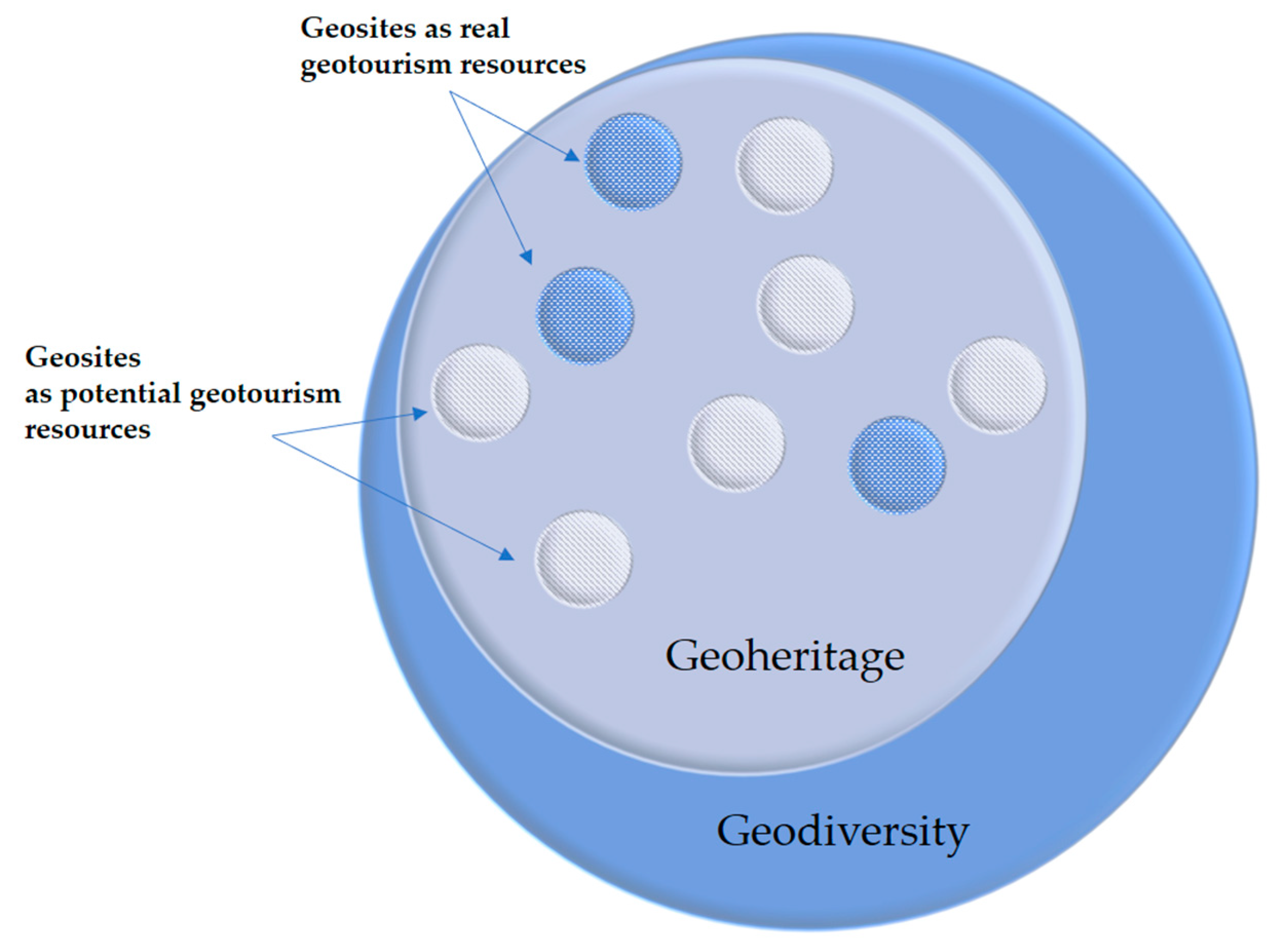 Resources 09 00004 g001